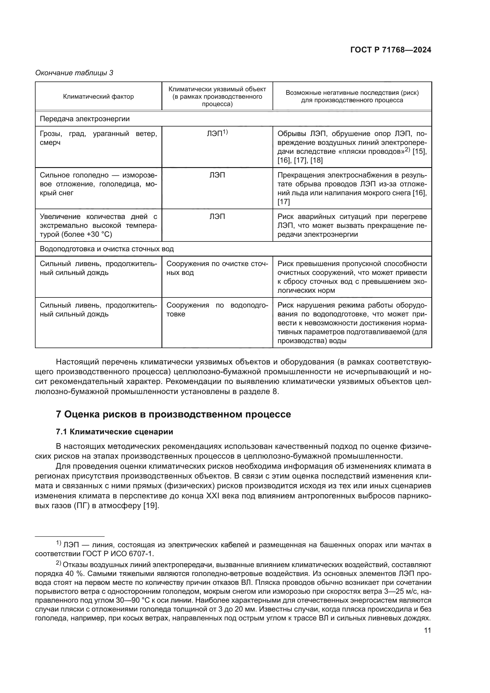 ГОСТ Р 71768-2024