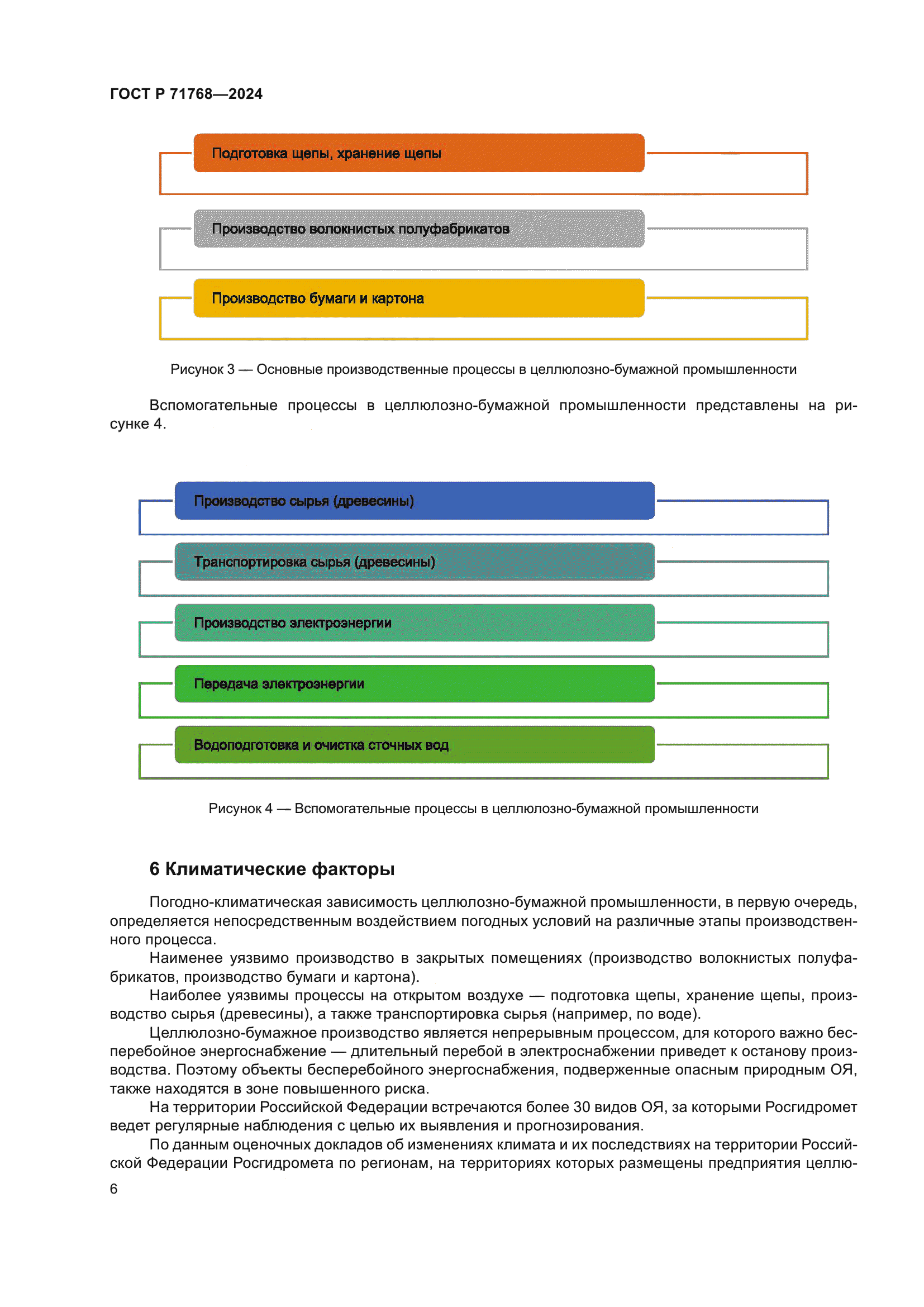 ГОСТ Р 71768-2024