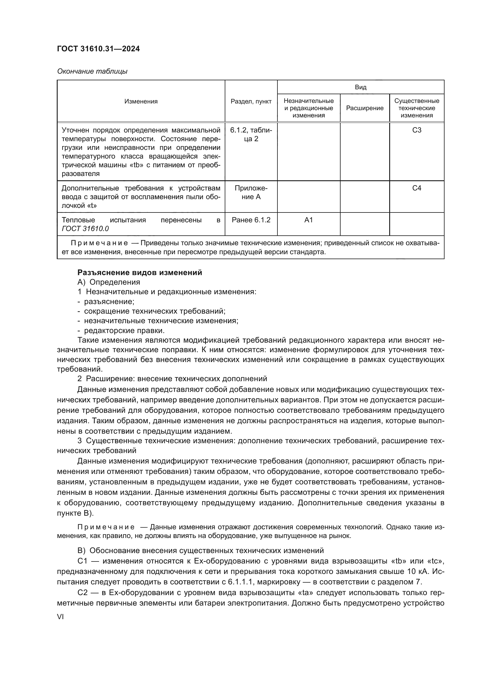 ГОСТ 31610.31-2024