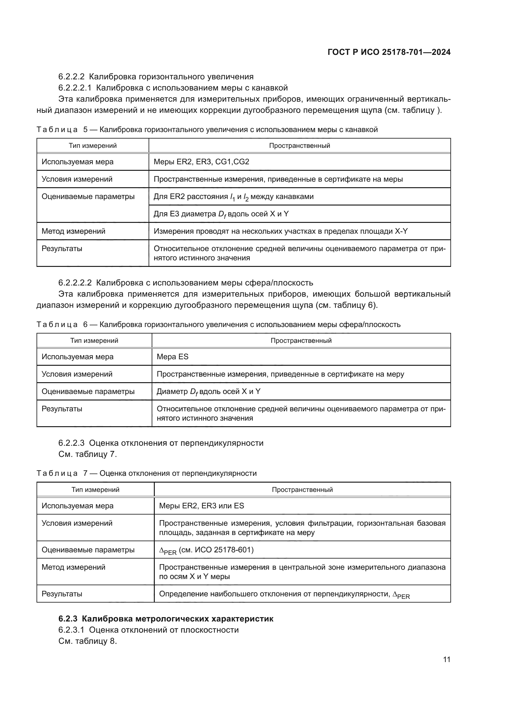 ГОСТ Р ИСО 25178-701-2024