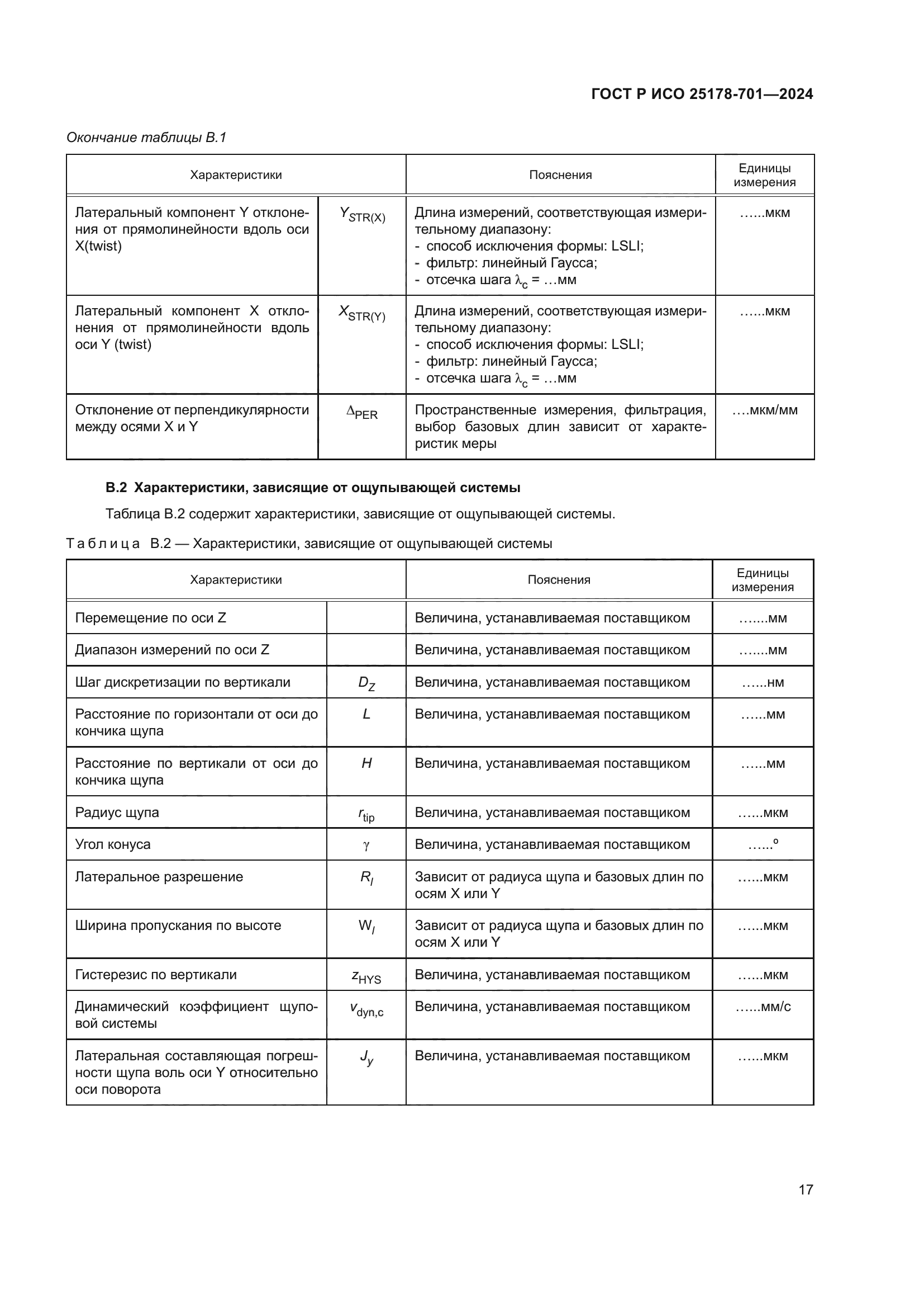 ГОСТ Р ИСО 25178-701-2024