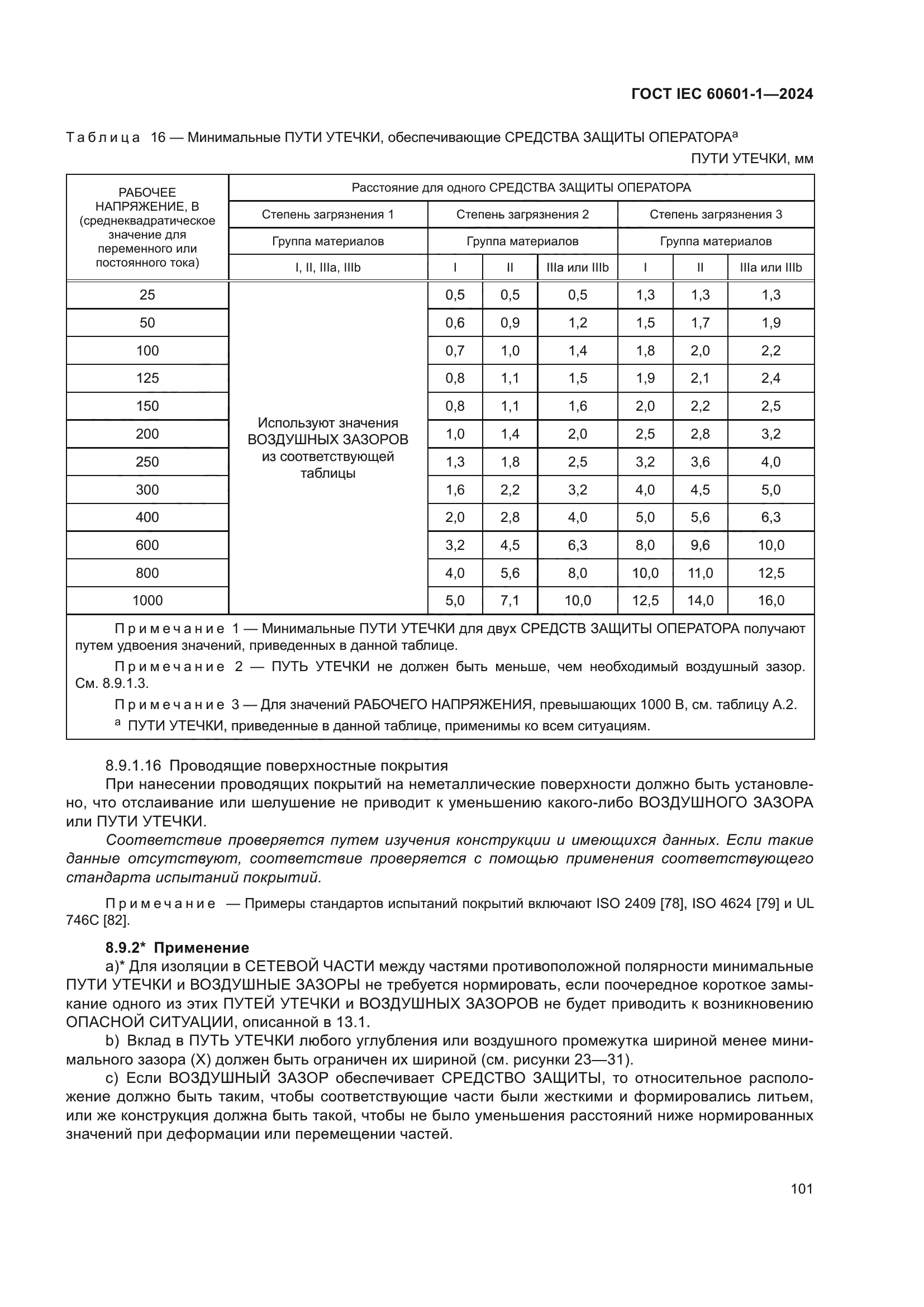 ГОСТ IEC 60601-1-2024