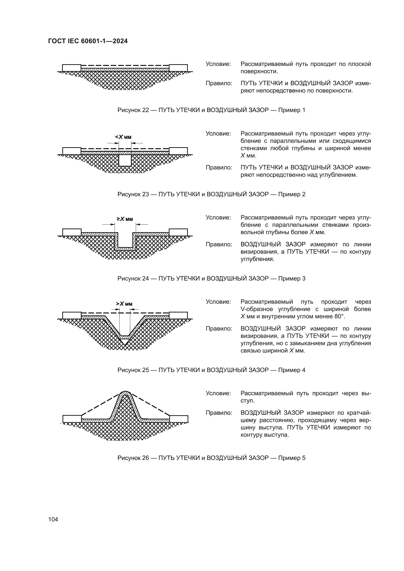 ГОСТ IEC 60601-1-2024