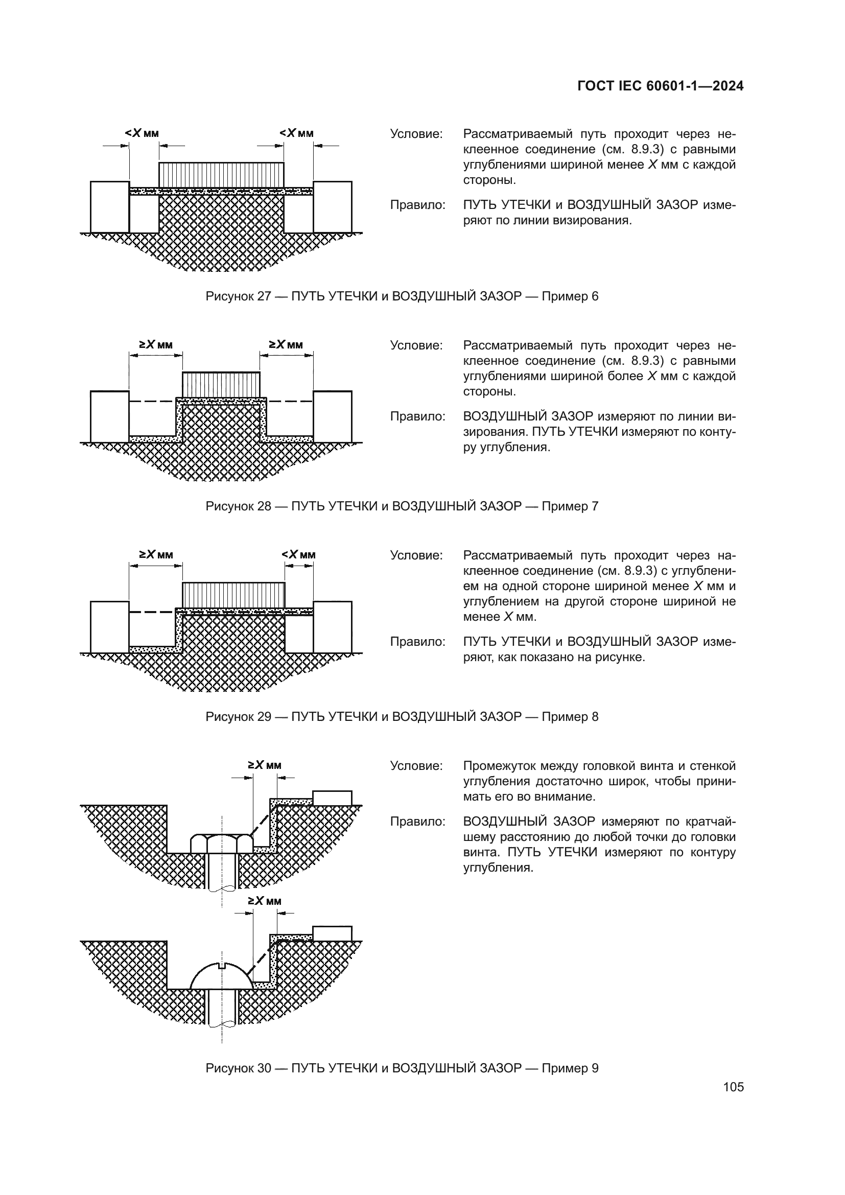ГОСТ IEC 60601-1-2024