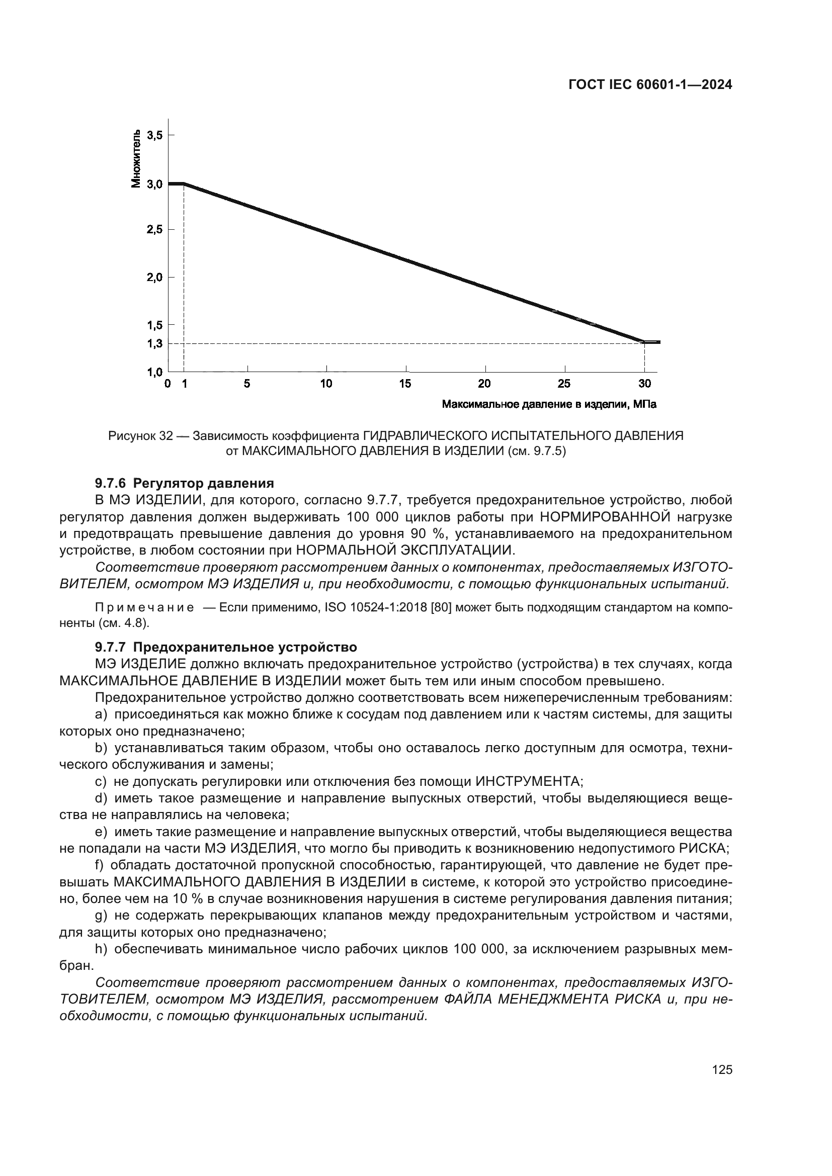 ГОСТ IEC 60601-1-2024