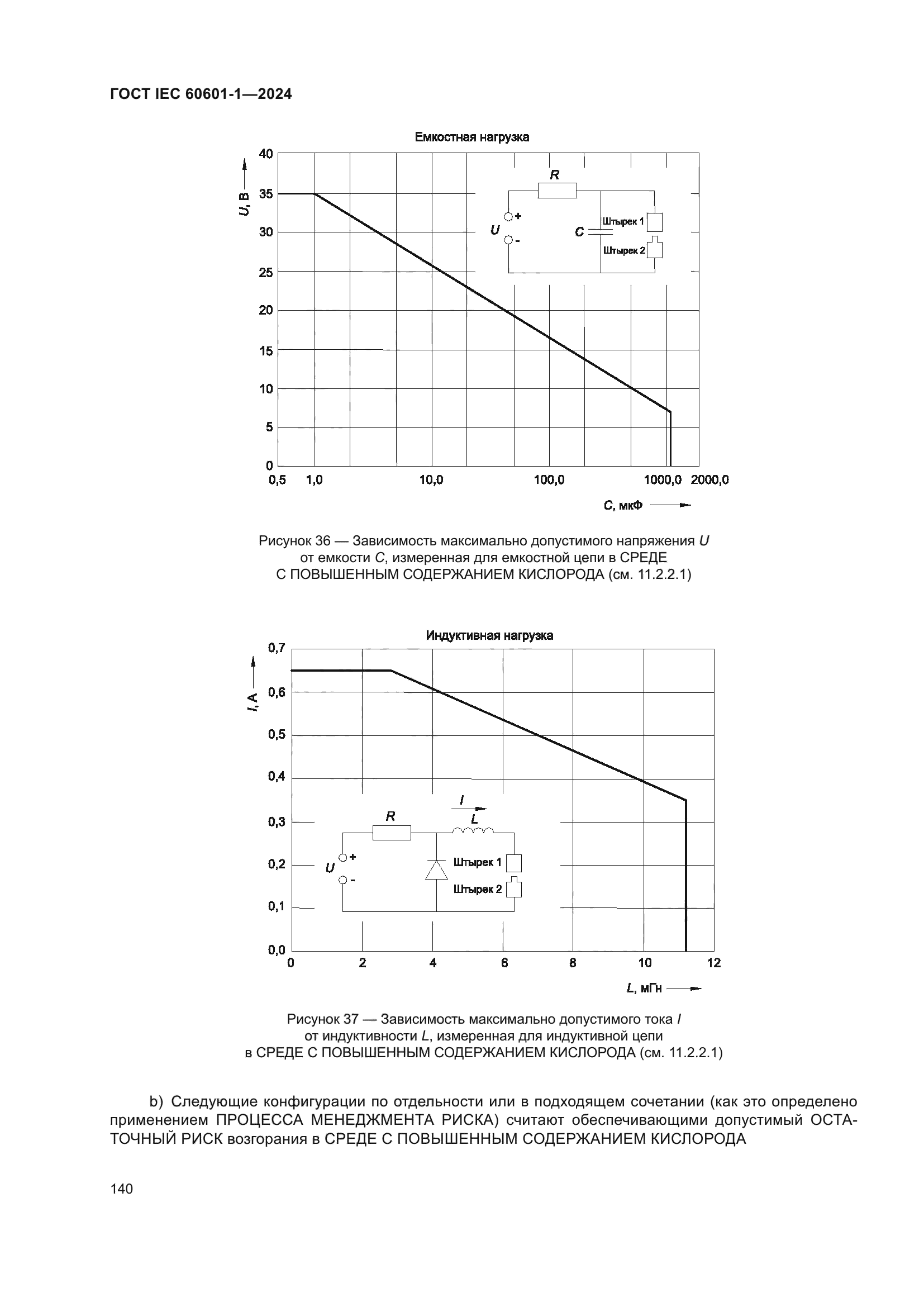 ГОСТ IEC 60601-1-2024