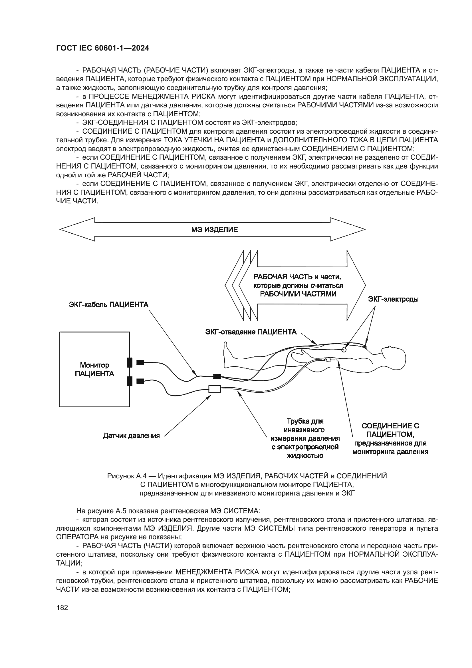 ГОСТ IEC 60601-1-2024