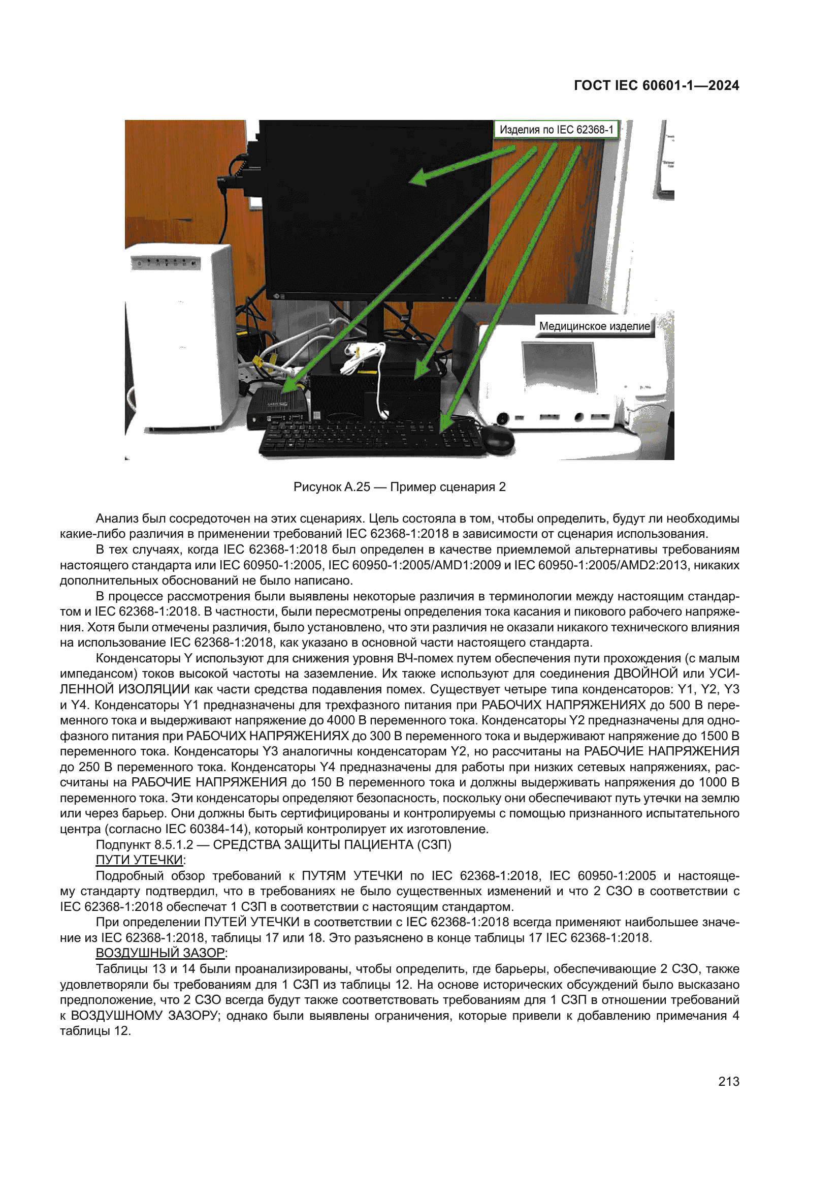 ГОСТ IEC 60601-1-2024