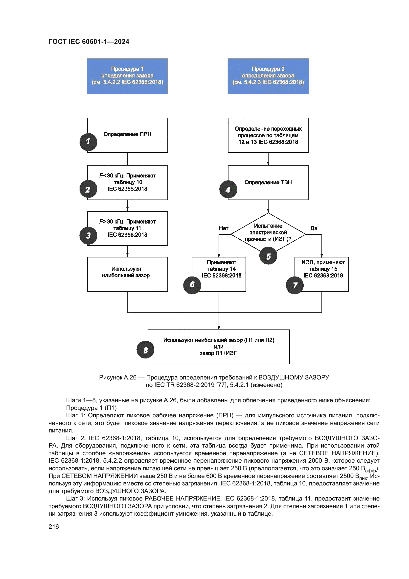 ГОСТ IEC 60601-1-2024