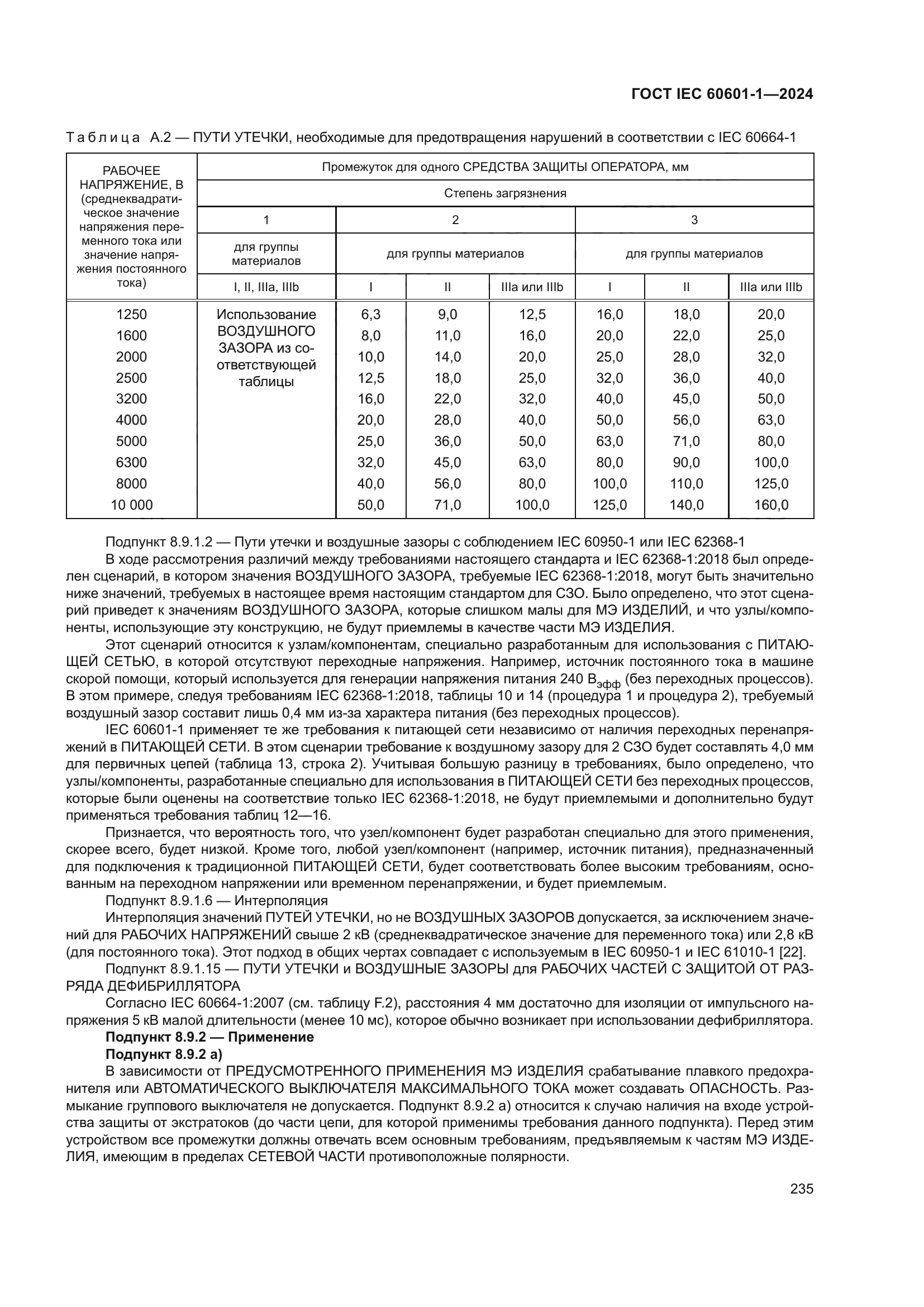 ГОСТ IEC 60601-1-2024
