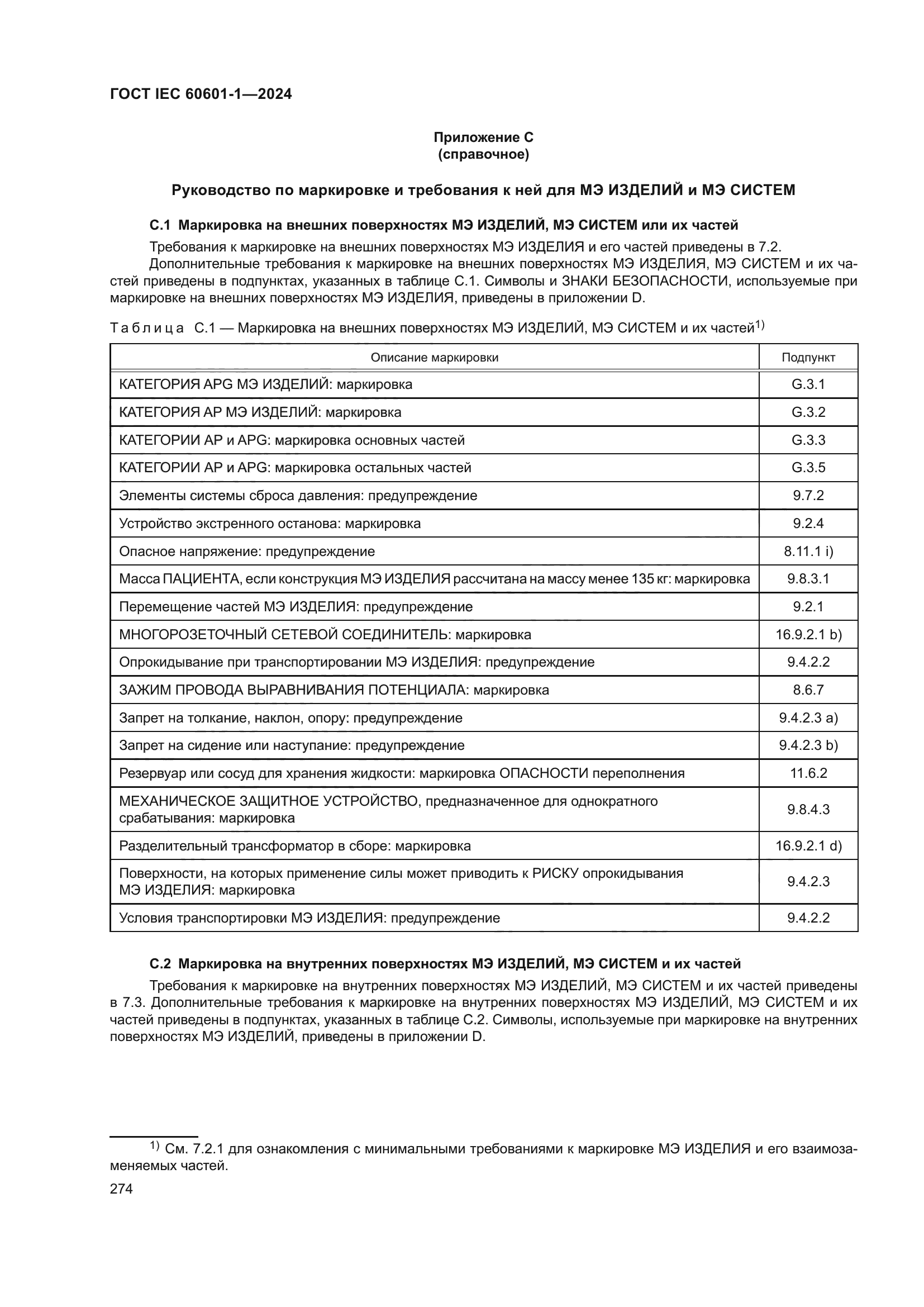 ГОСТ IEC 60601-1-2024