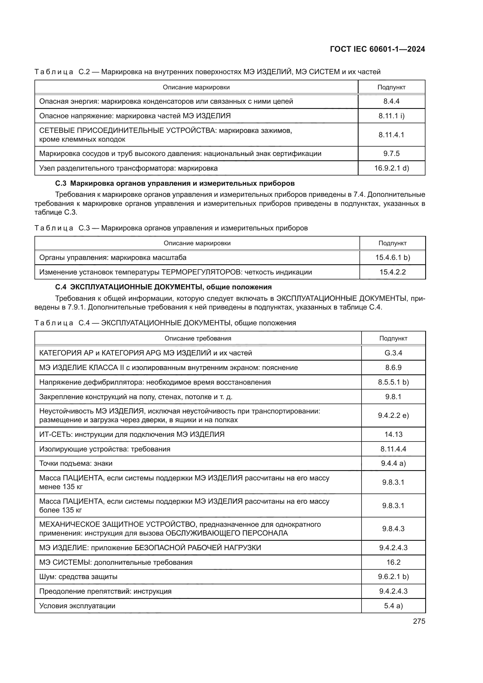 ГОСТ IEC 60601-1-2024