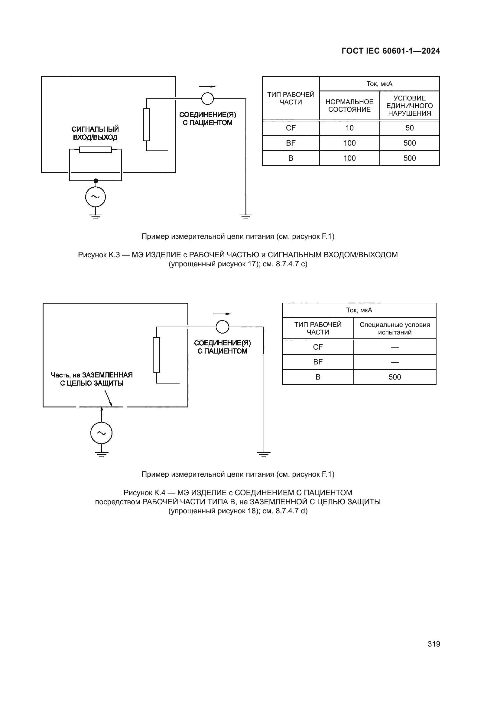 ГОСТ IEC 60601-1-2024