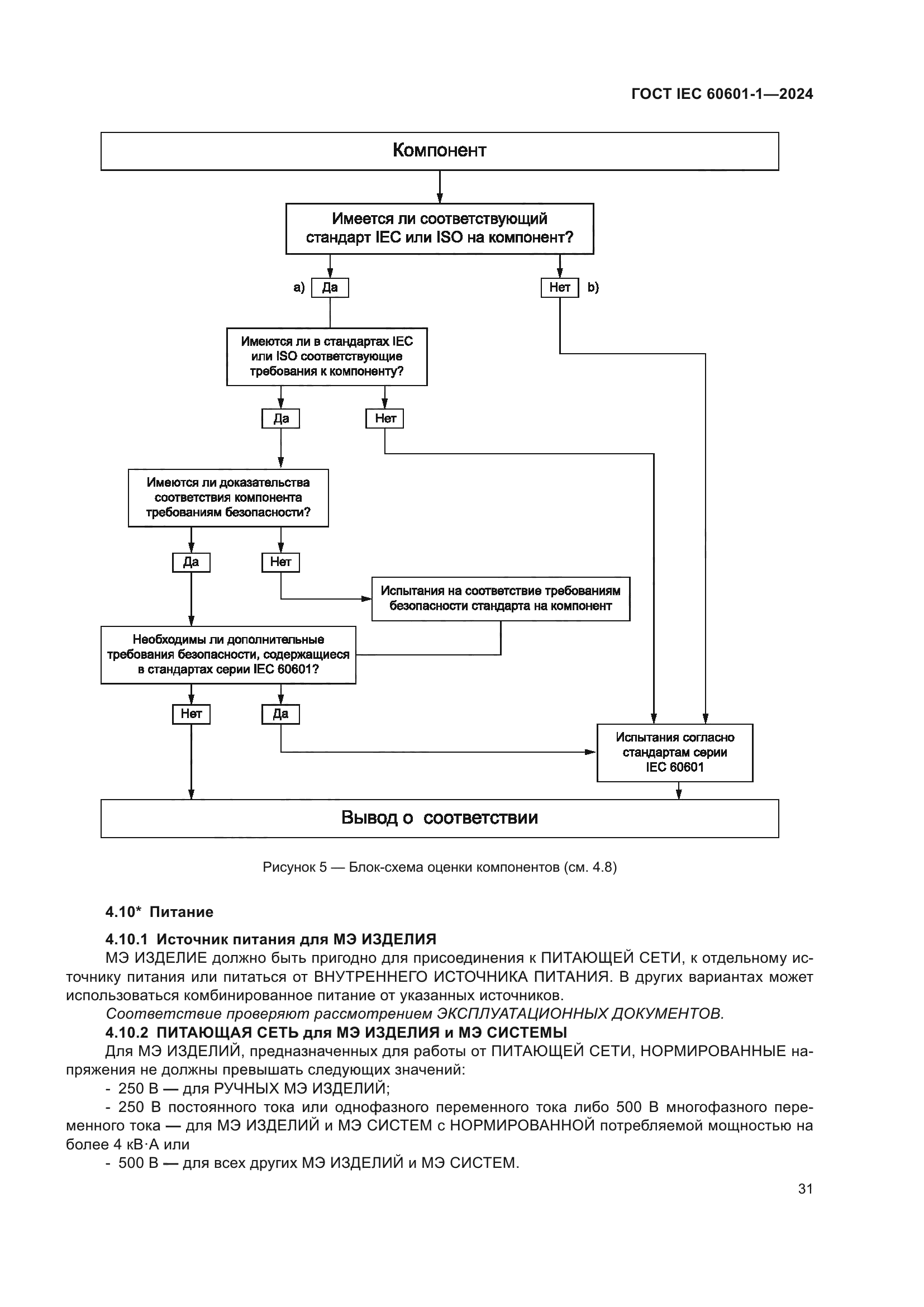 ГОСТ IEC 60601-1-2024