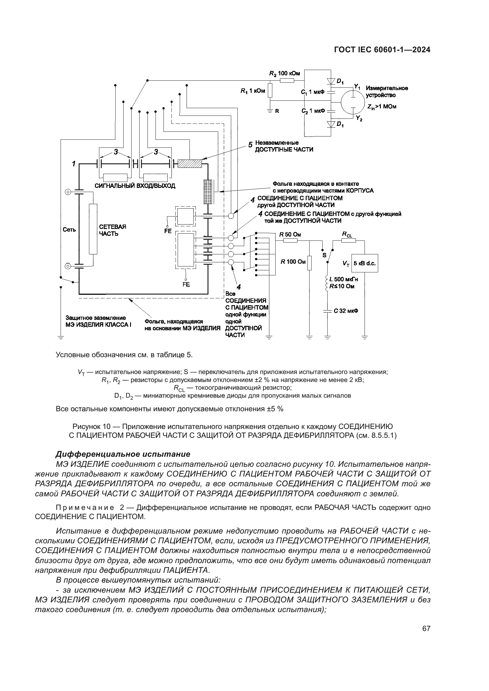 ГОСТ IEC 60601-1-2024