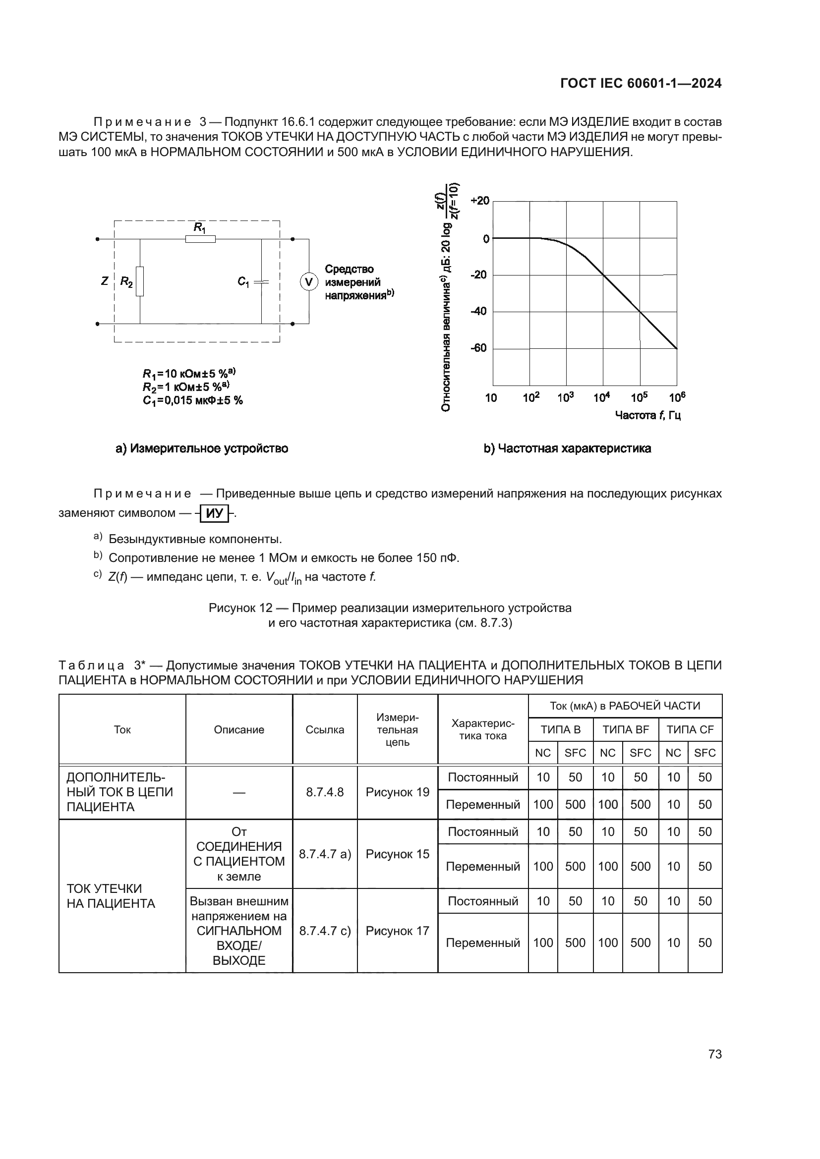 ГОСТ IEC 60601-1-2024