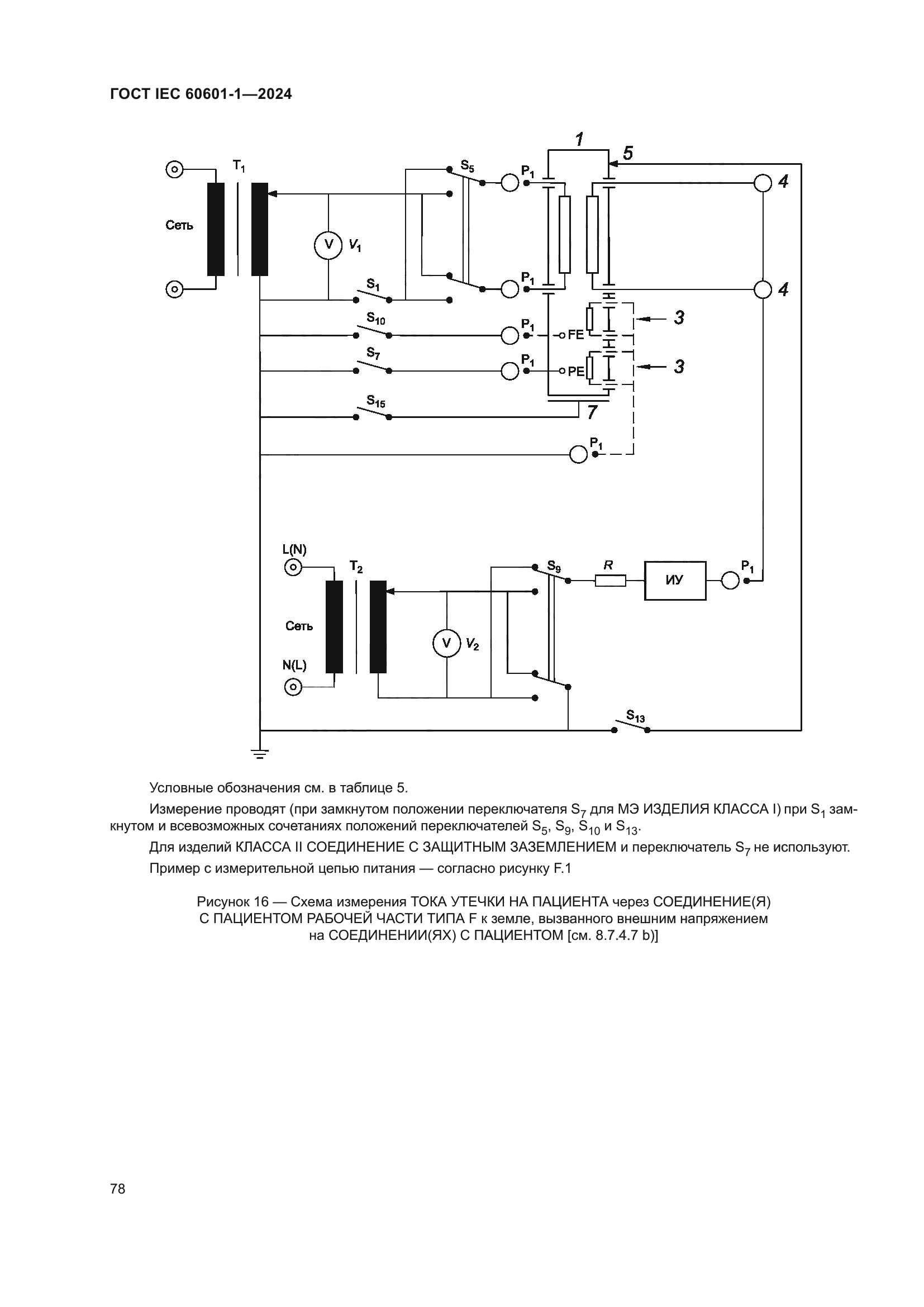 ГОСТ IEC 60601-1-2024