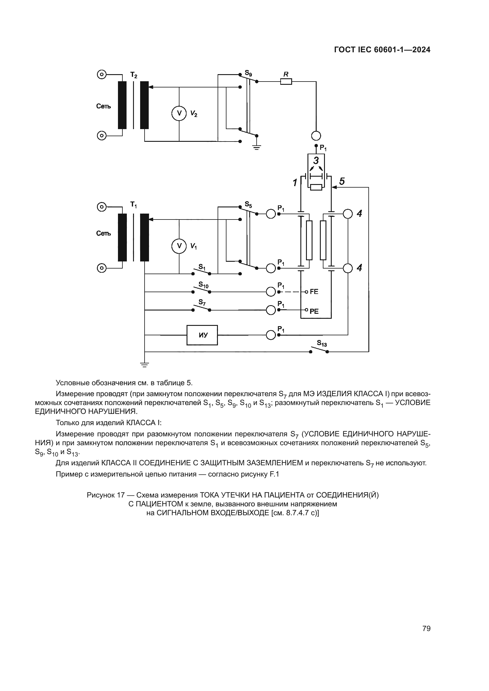 ГОСТ IEC 60601-1-2024
