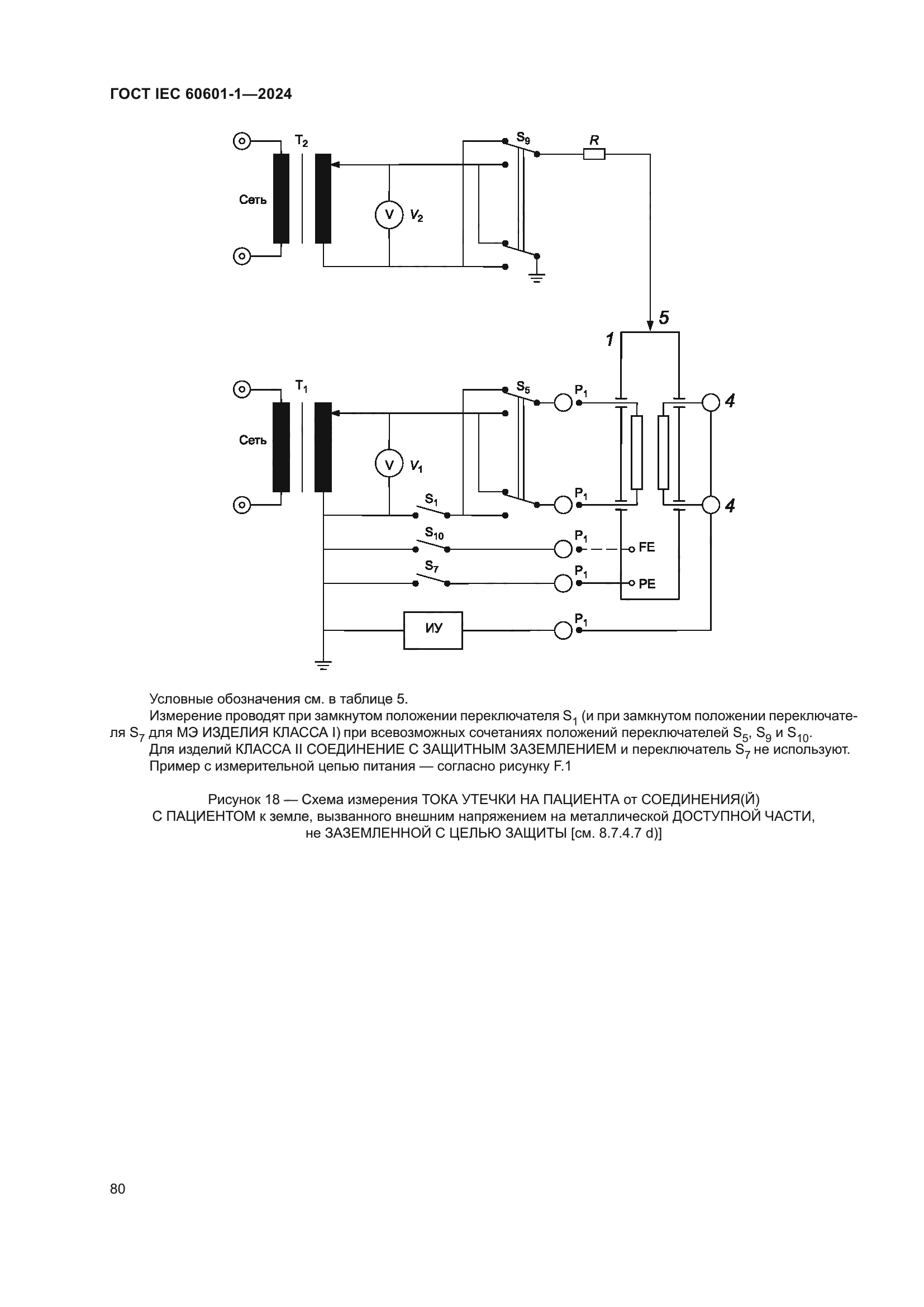 ГОСТ IEC 60601-1-2024