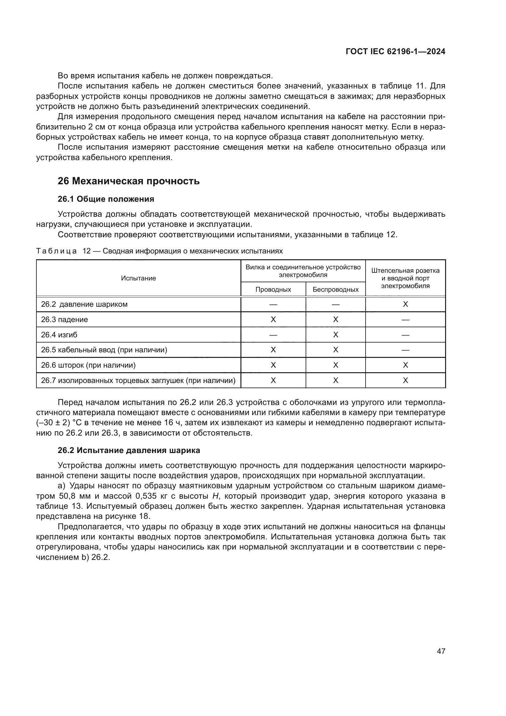 ГОСТ IEC 62196-1-2024