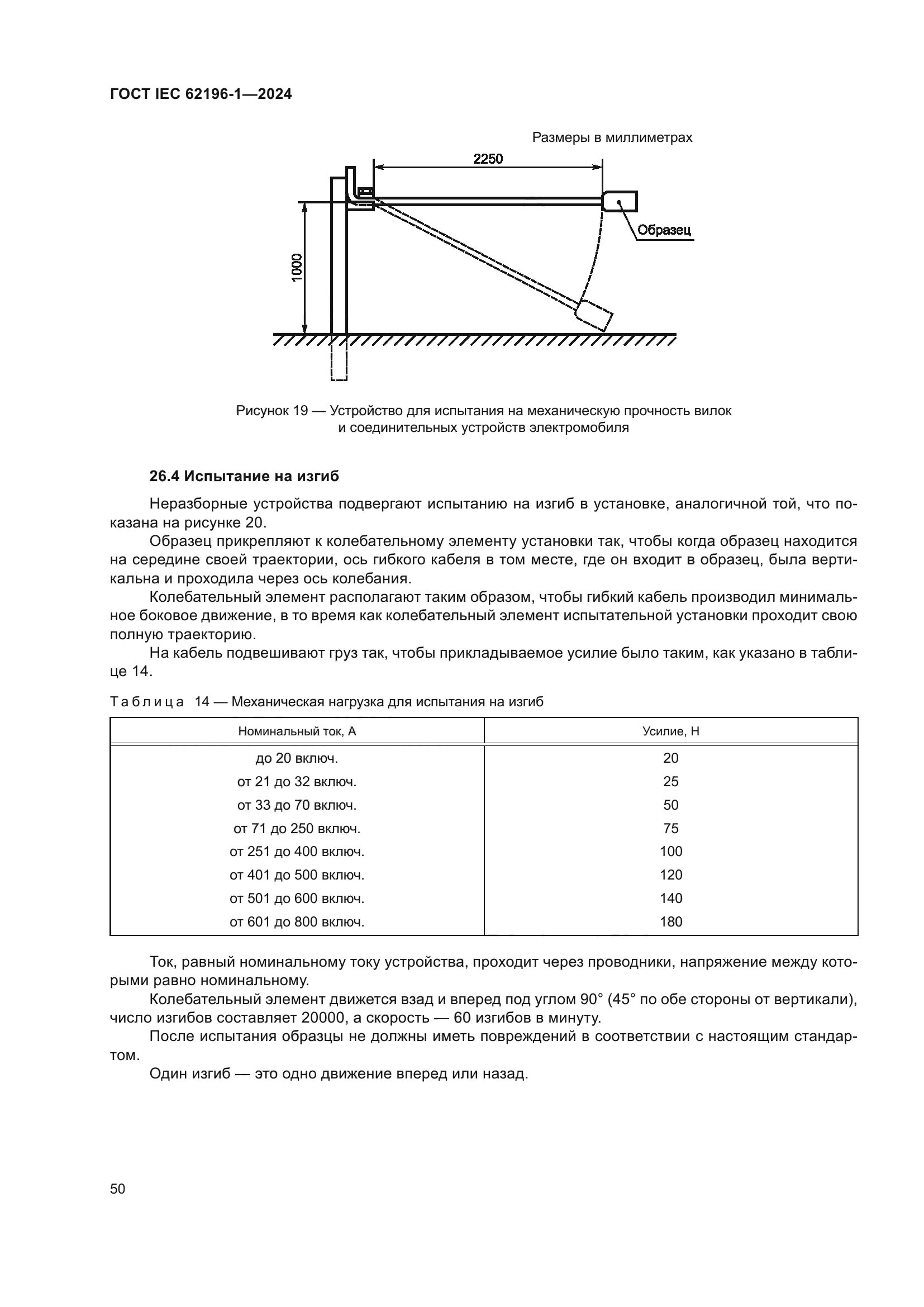 ГОСТ IEC 62196-1-2024