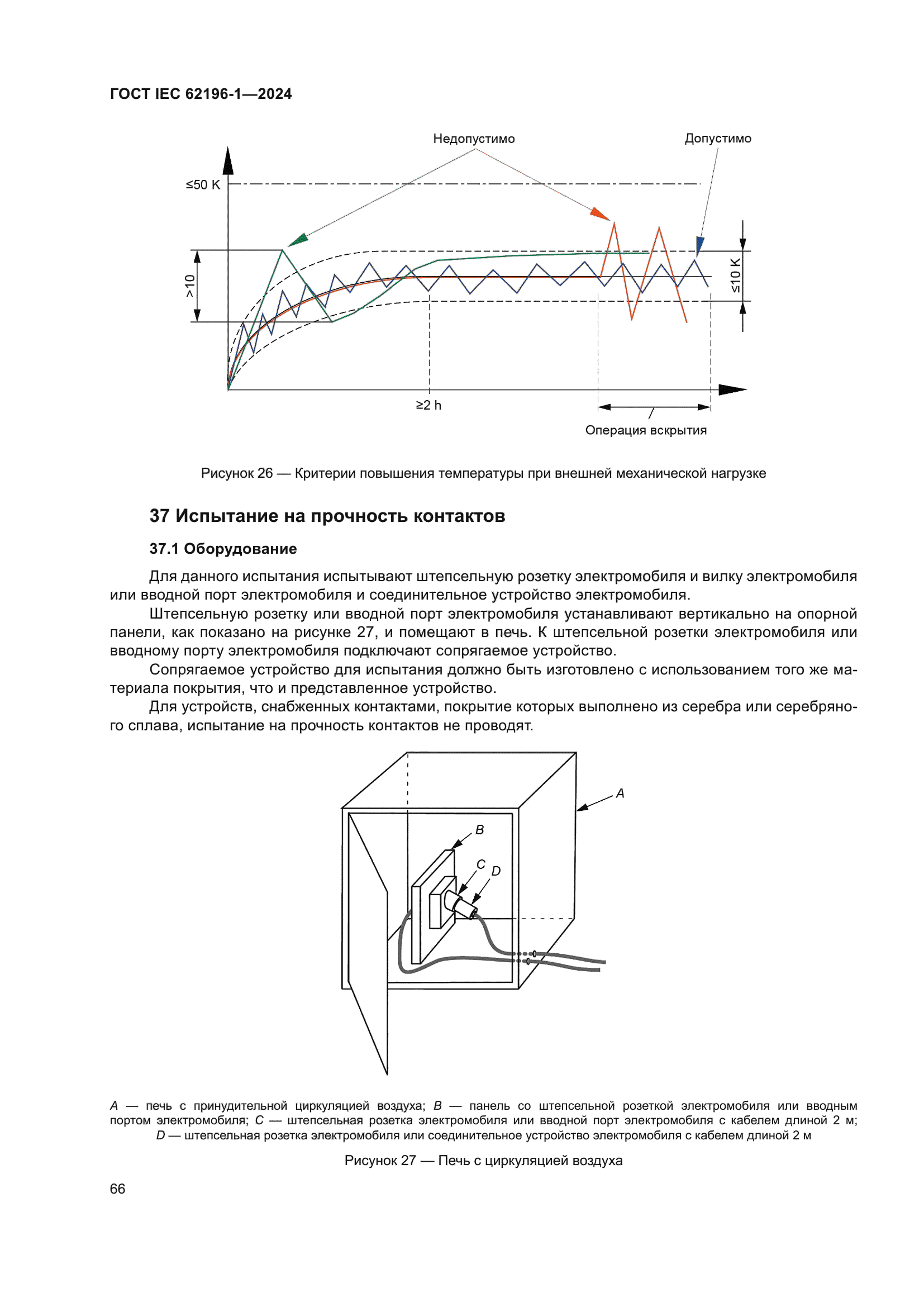 ГОСТ IEC 62196-1-2024