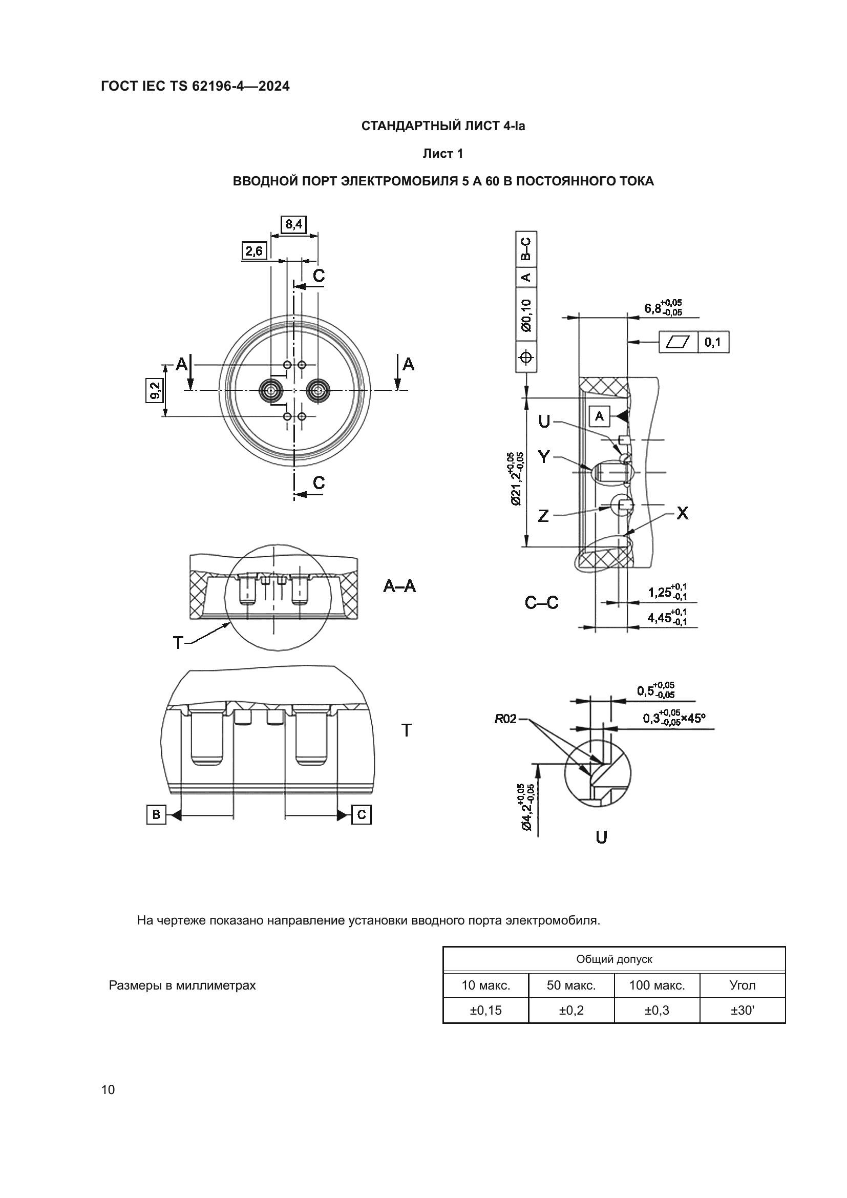 ГОСТ IEC TS 62196-4-2024