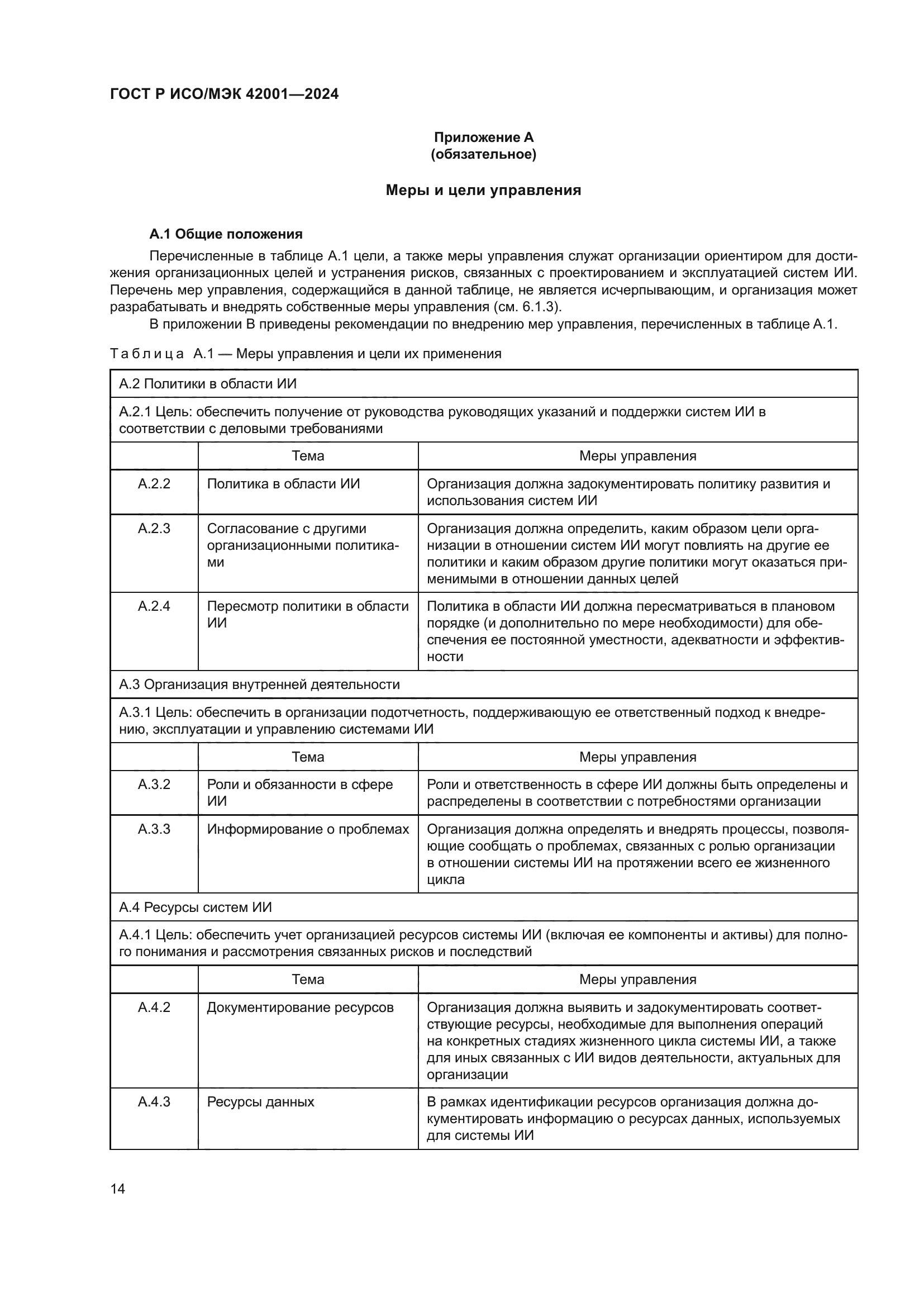 ГОСТ Р ИСО/МЭК 42001-2024