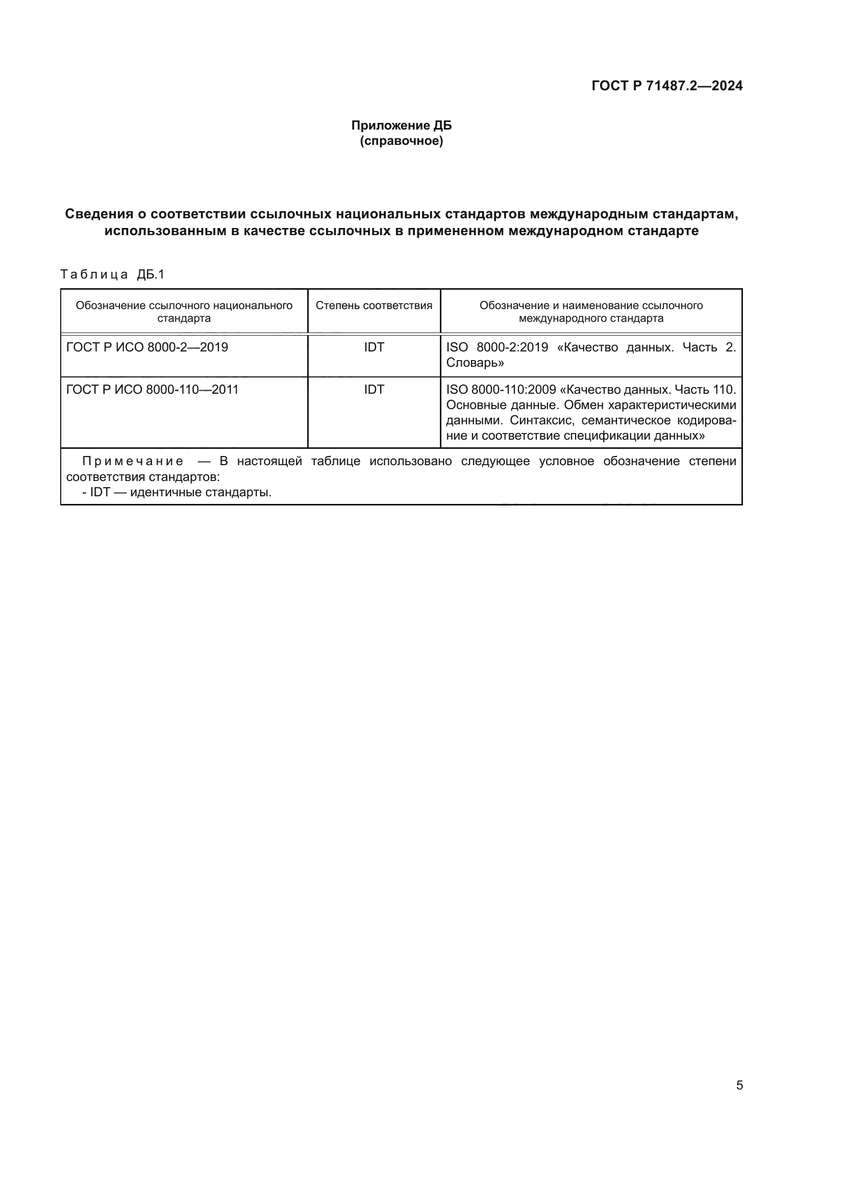 ГОСТ Р 71487.2-2024