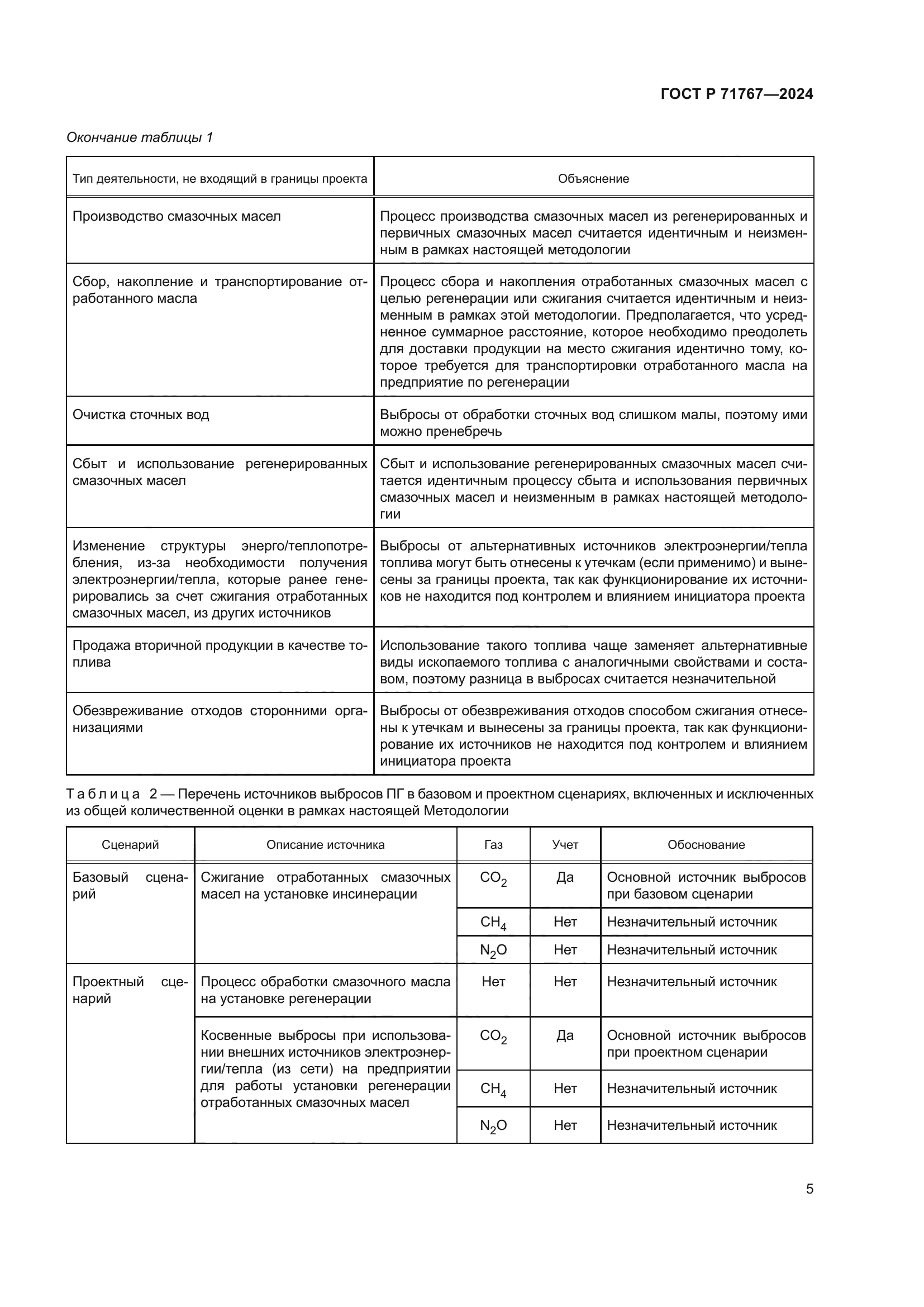 ГОСТ Р 71767-2024