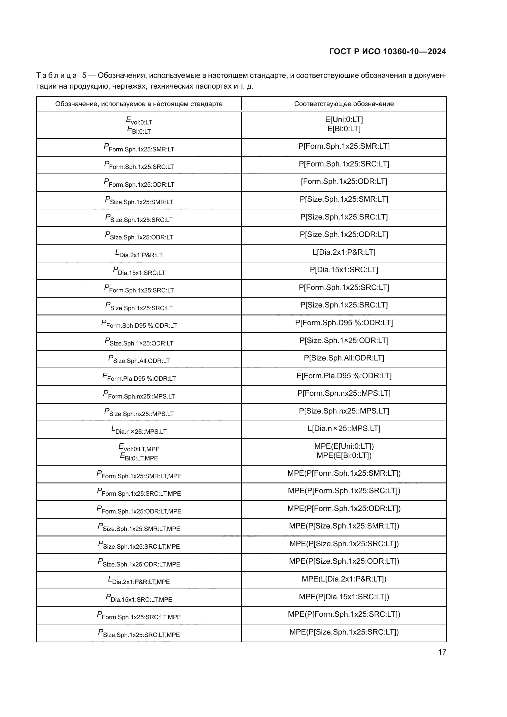 ГОСТ Р ИСО 10360-10-2024