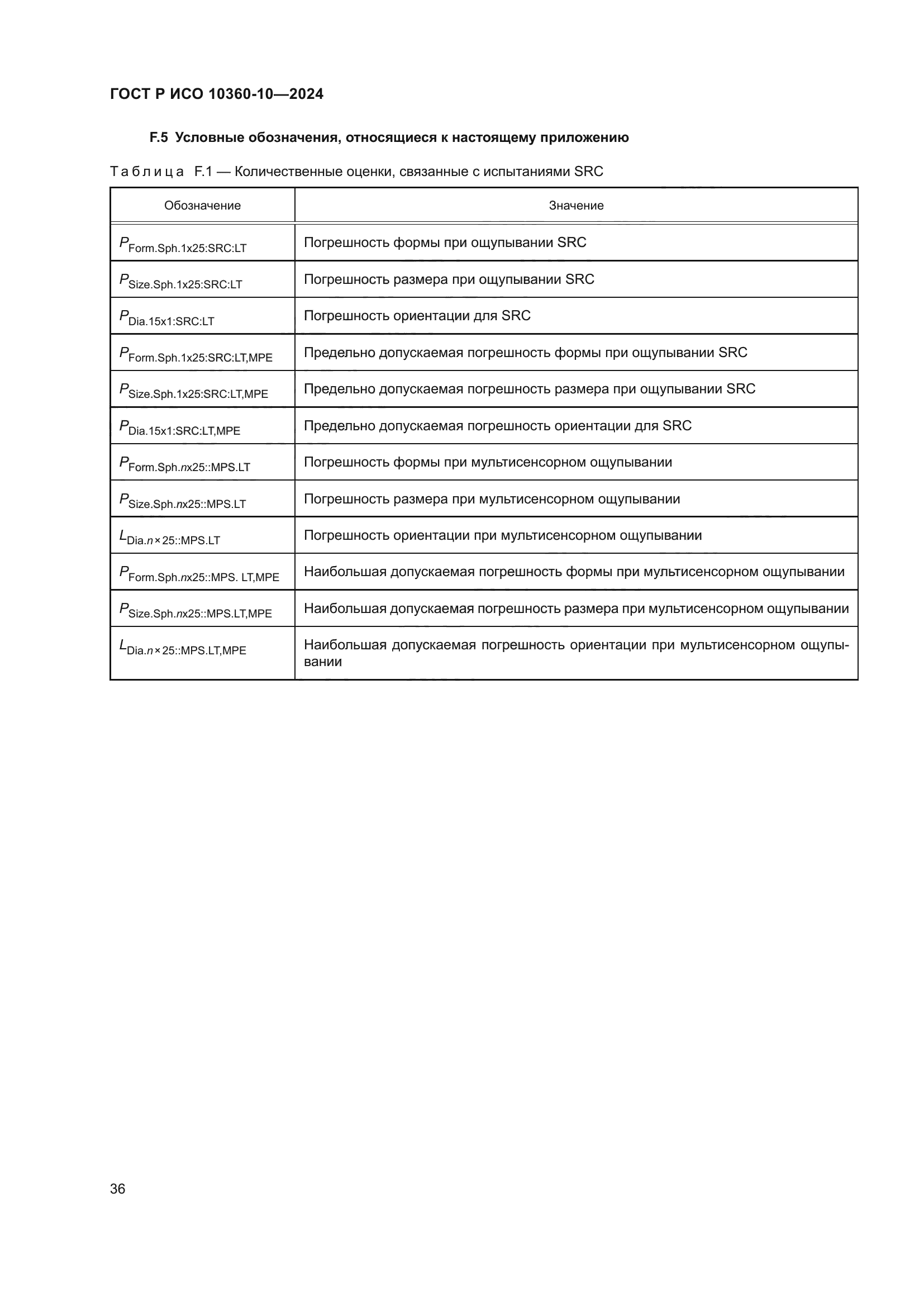 ГОСТ Р ИСО 10360-10-2024