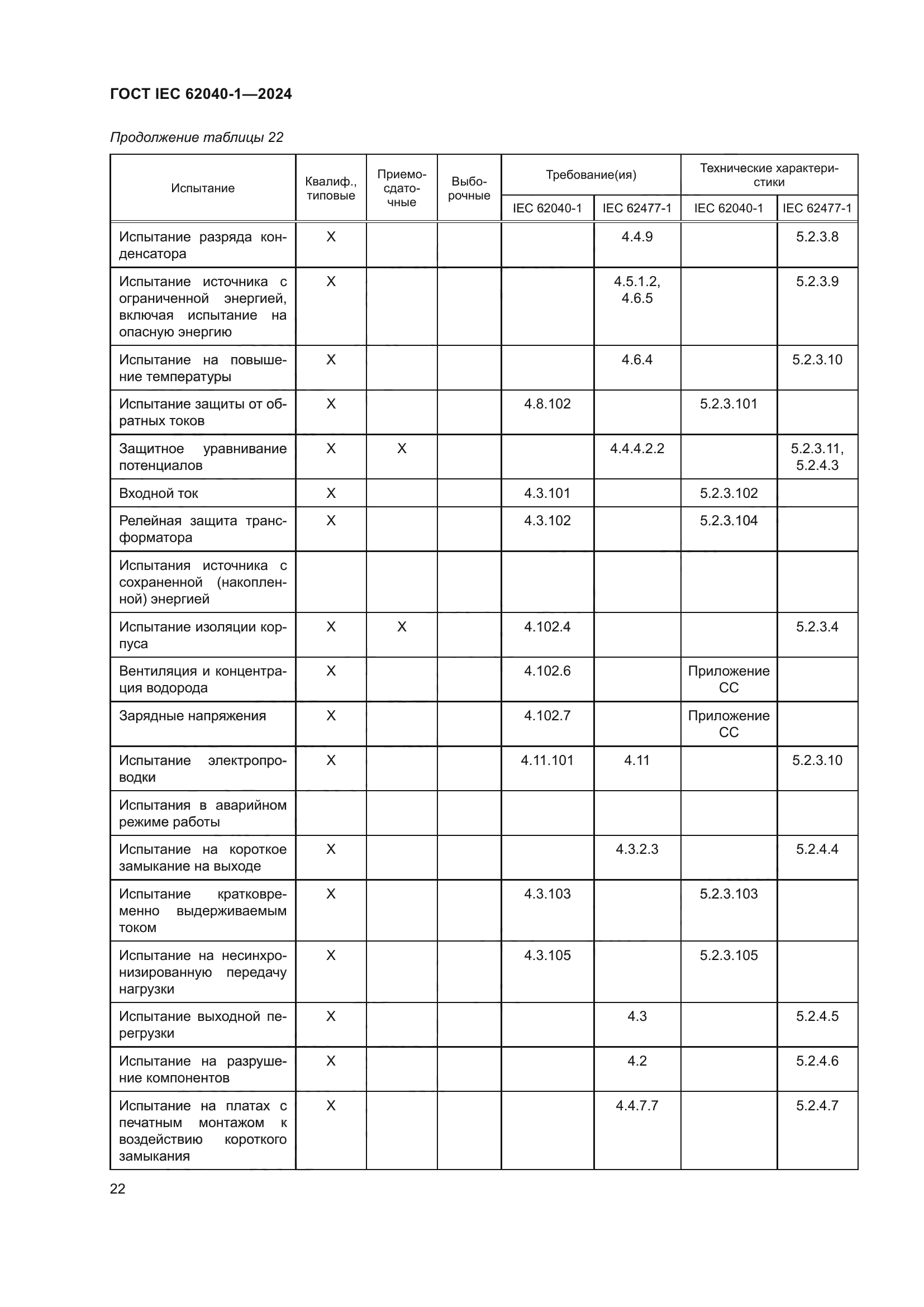 ГОСТ IEC 62040-1-2024