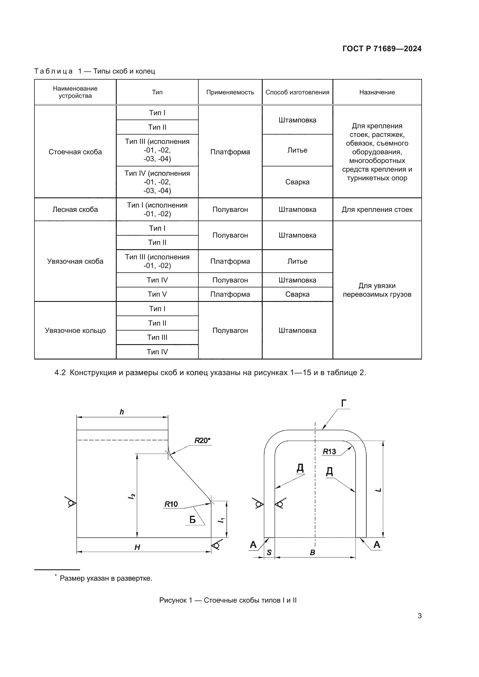 ГОСТ Р 71689-2024