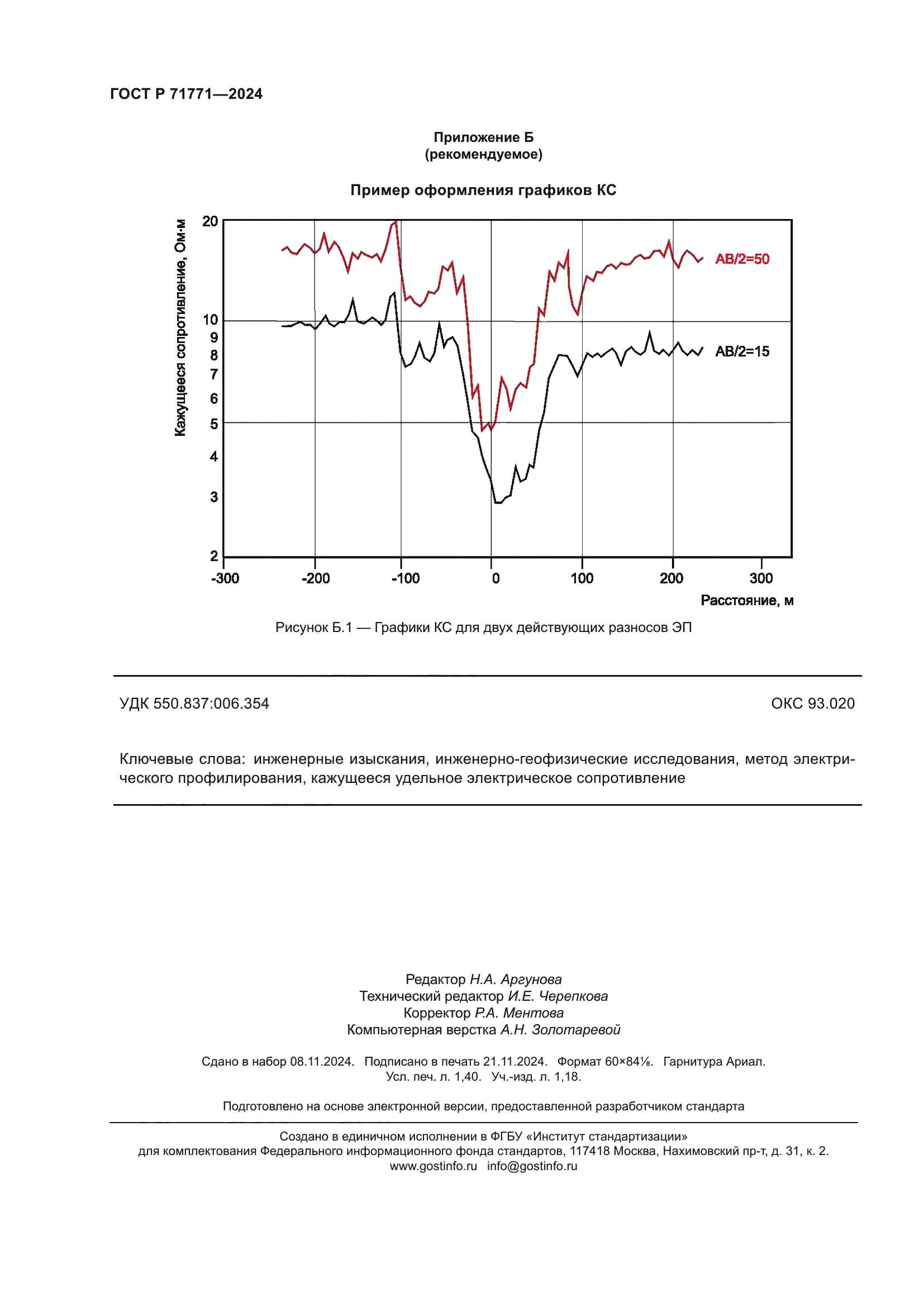ГОСТ Р 71771-2024