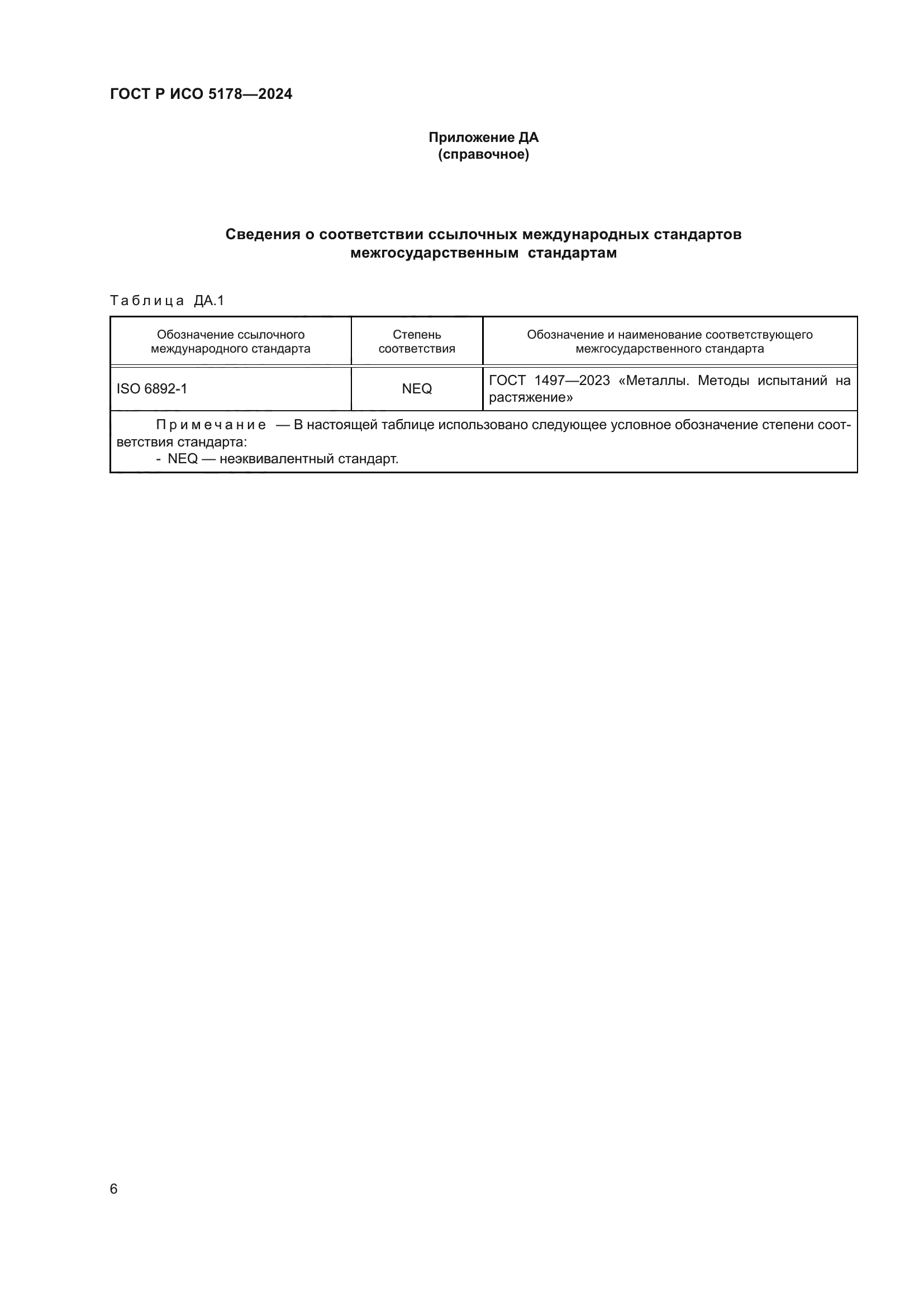 ГОСТ Р ИСО 5178-2024