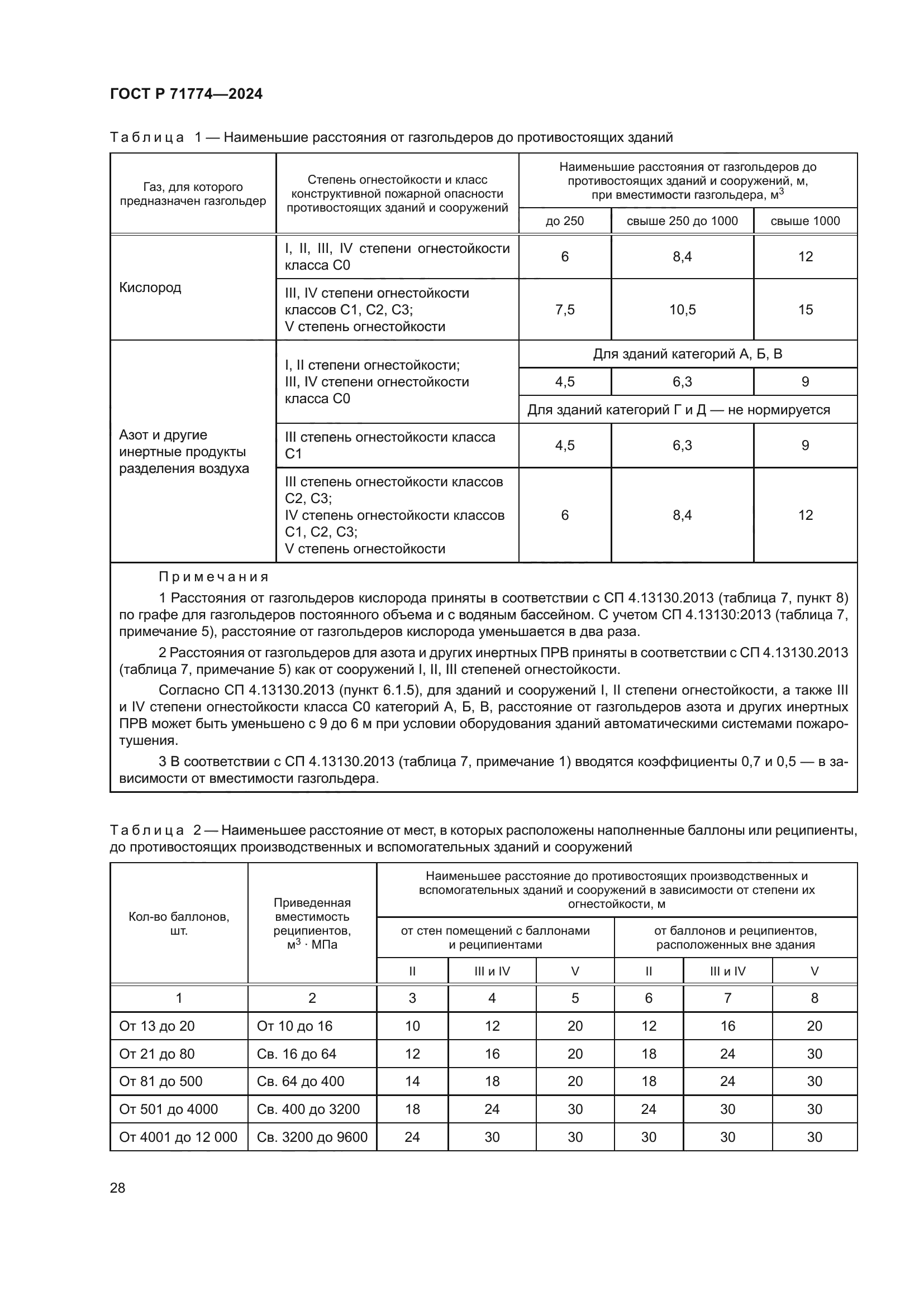 ГОСТ Р 71774-2024