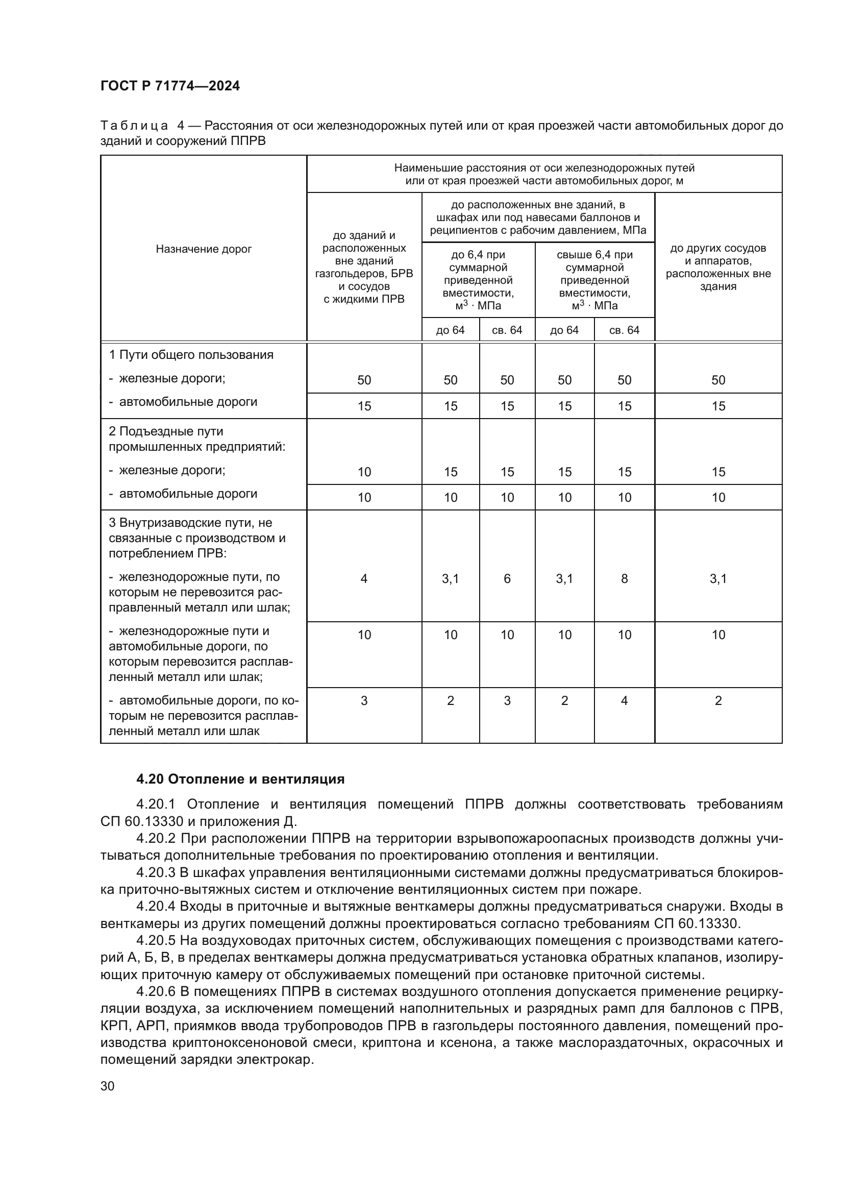 ГОСТ Р 71774-2024
