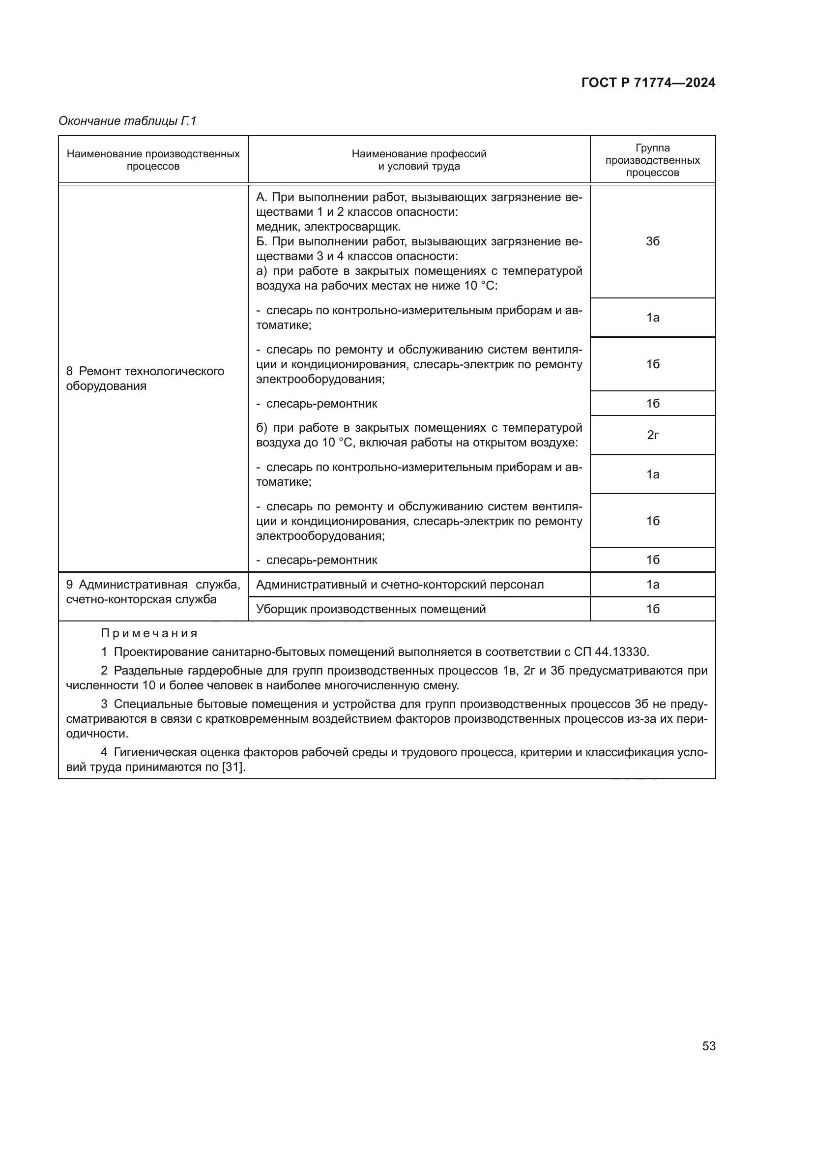 ГОСТ Р 71774-2024