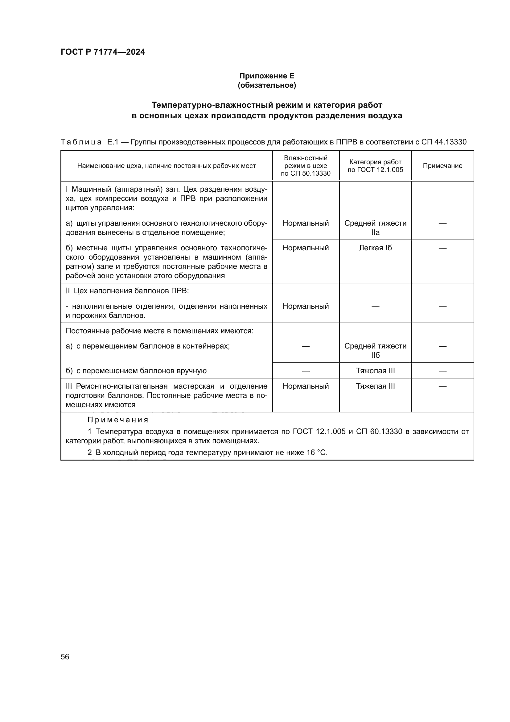 ГОСТ Р 71774-2024