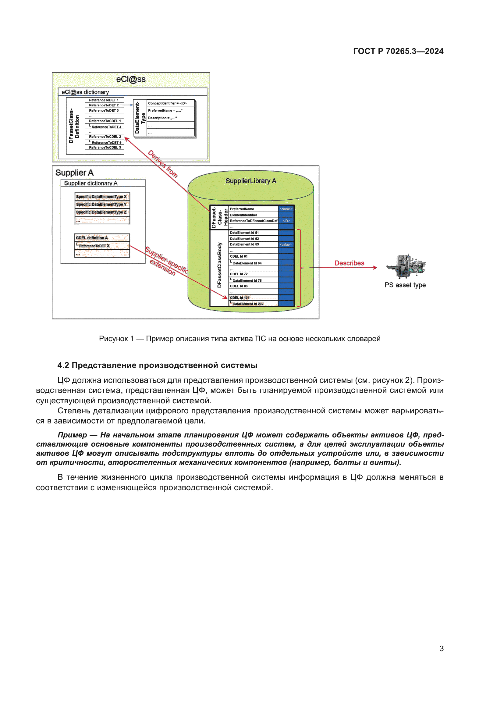 ГОСТ Р 70265.3-2024