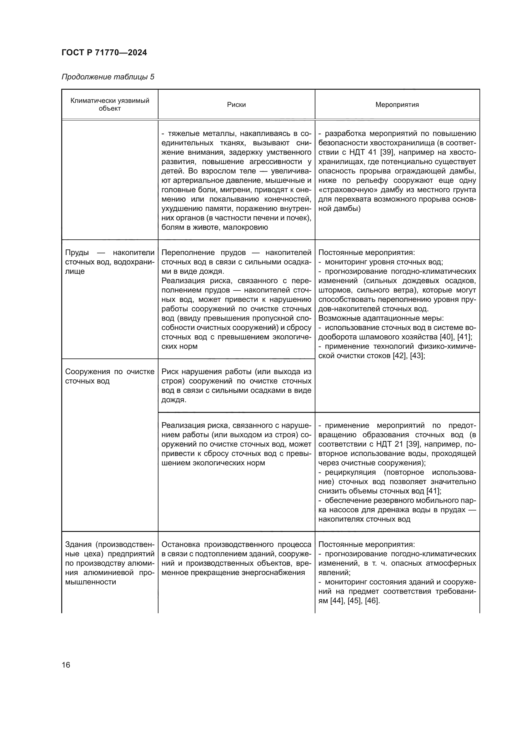 ГОСТ Р 71770-2024