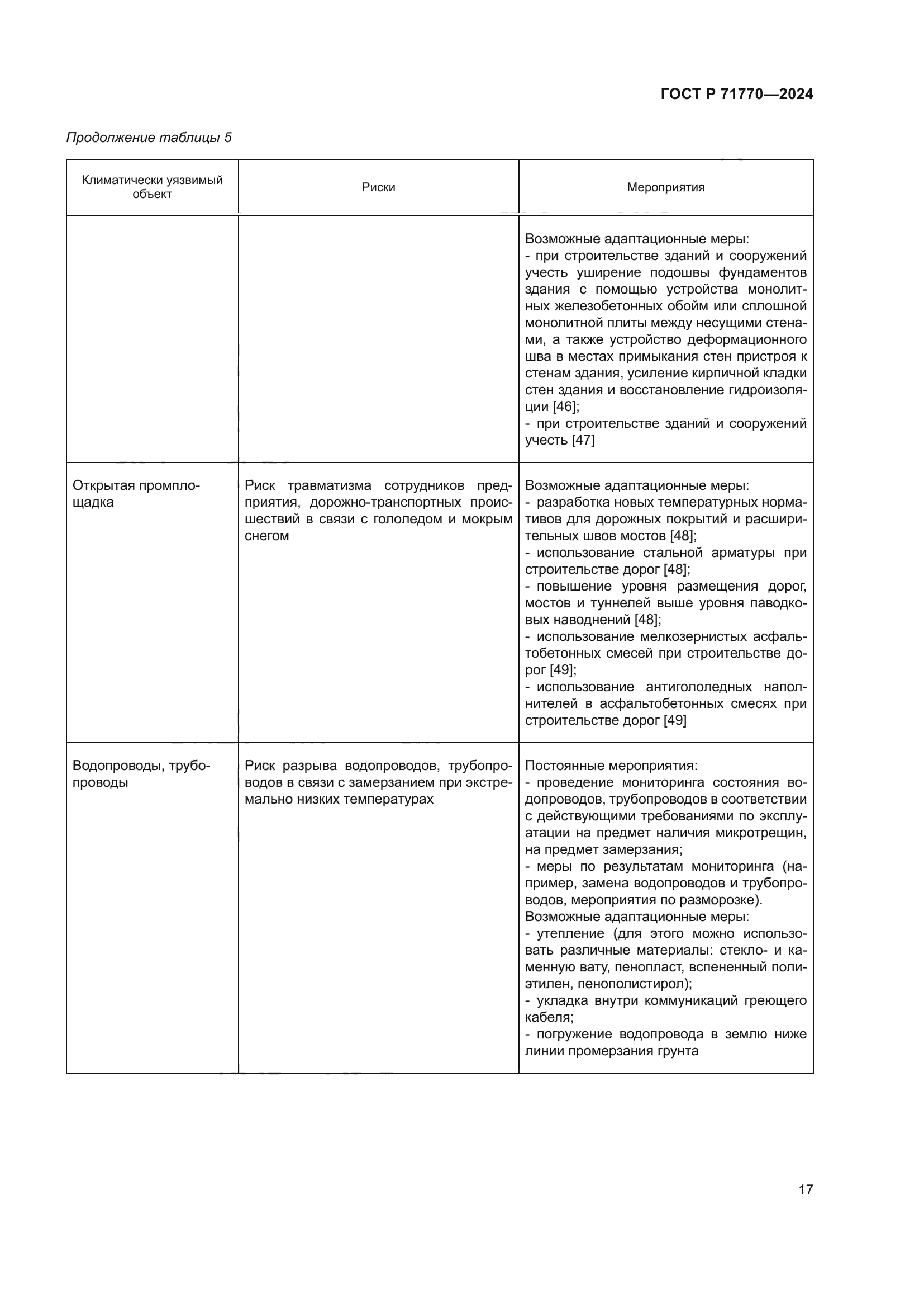 ГОСТ Р 71770-2024