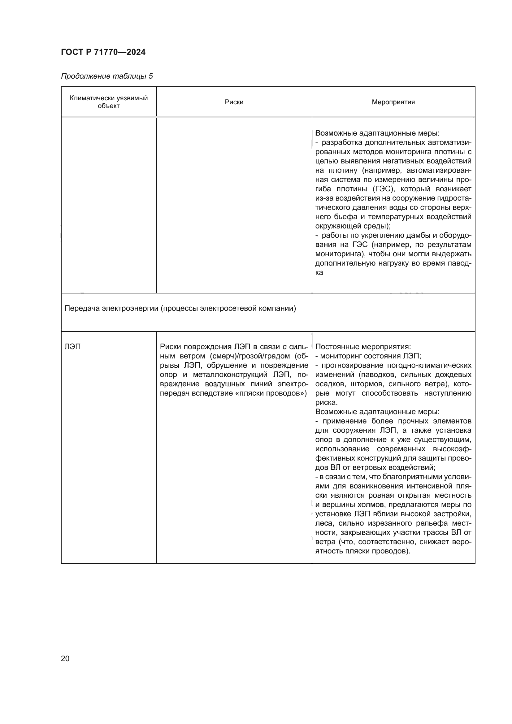 ГОСТ Р 71770-2024