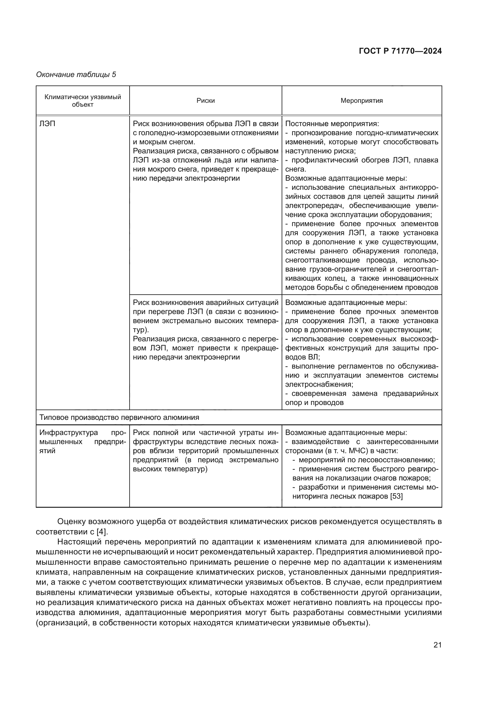ГОСТ Р 71770-2024