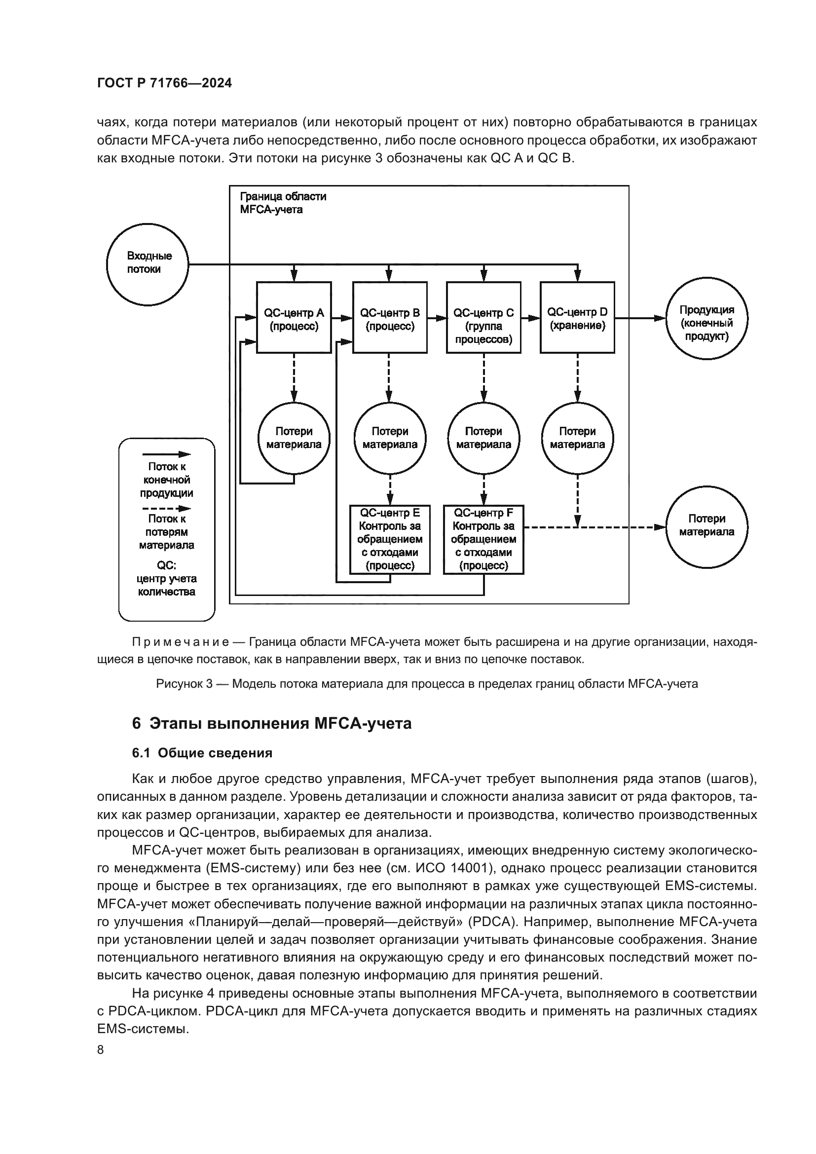ГОСТ Р 71766-2024