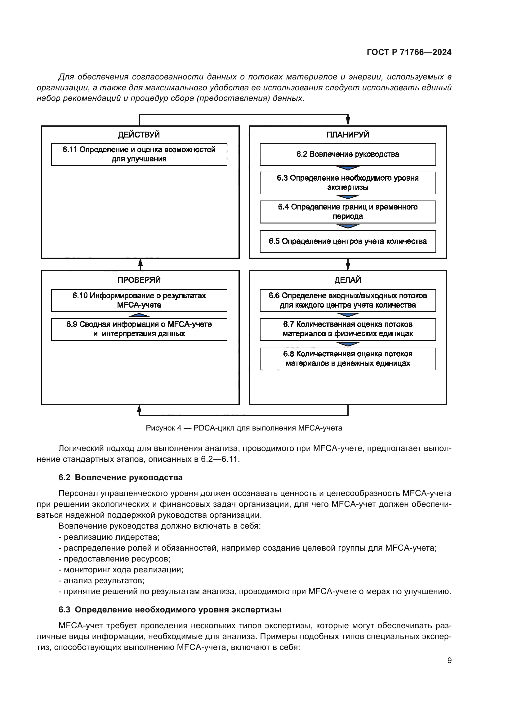ГОСТ Р 71766-2024