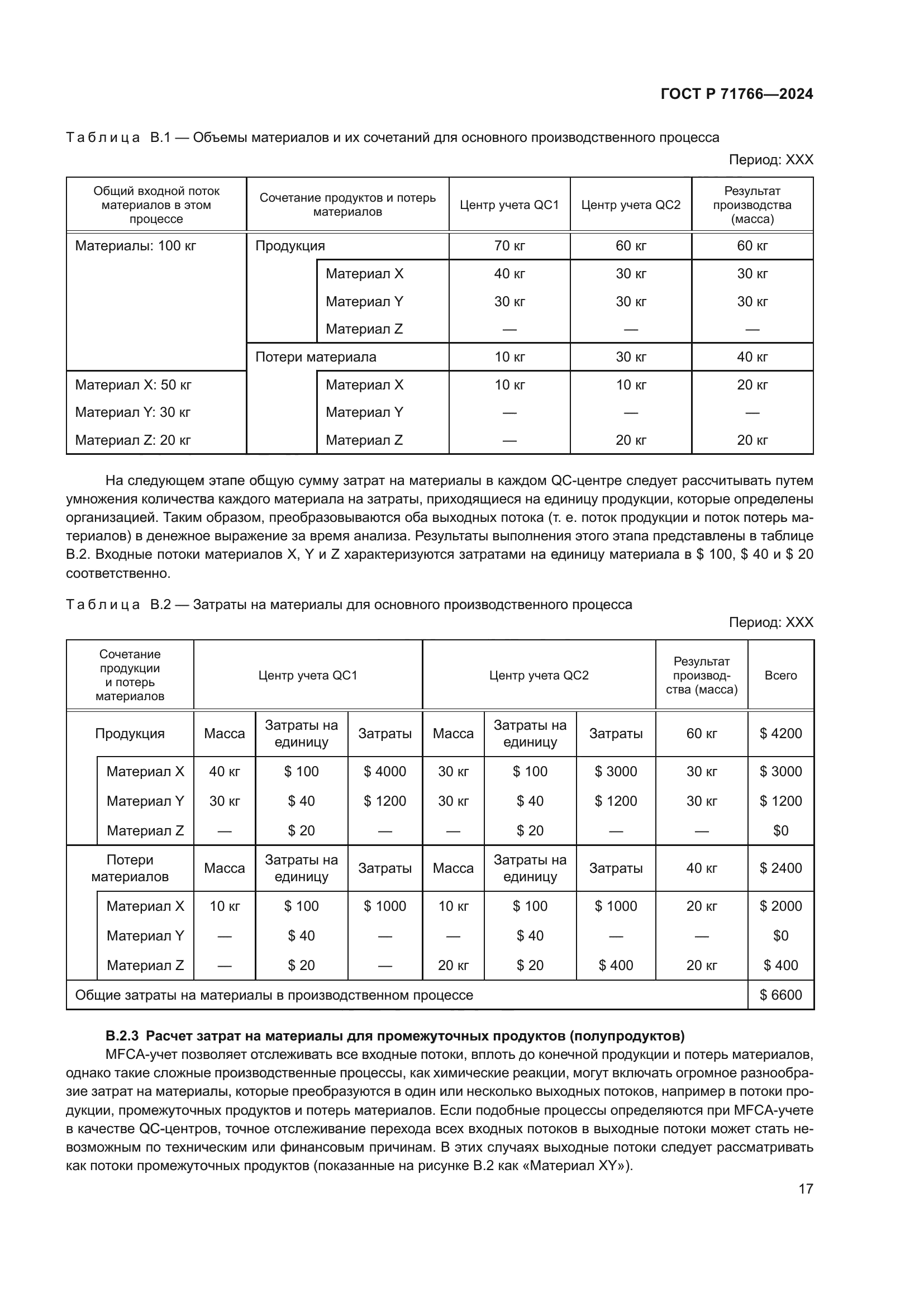 ГОСТ Р 71766-2024