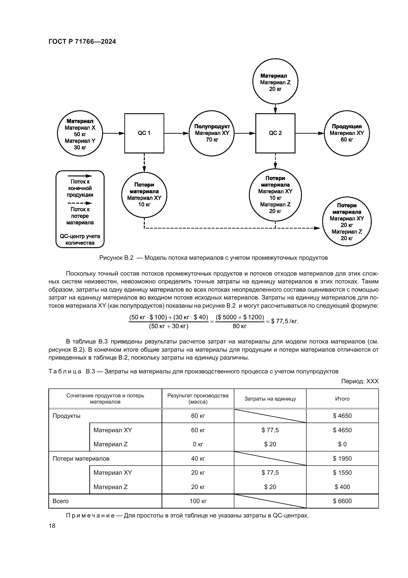 ГОСТ Р 71766-2024