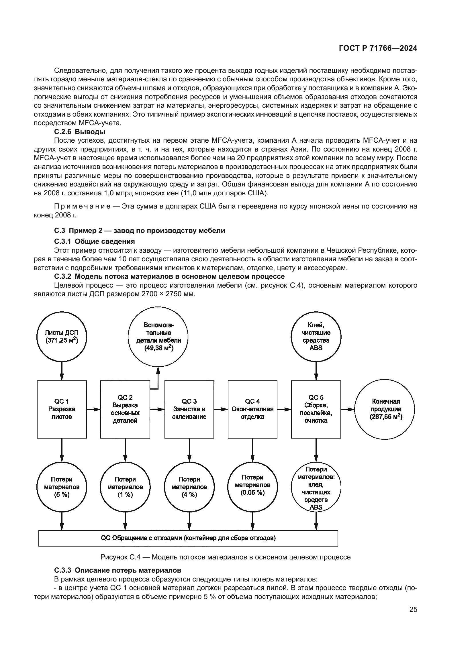 ГОСТ Р 71766-2024